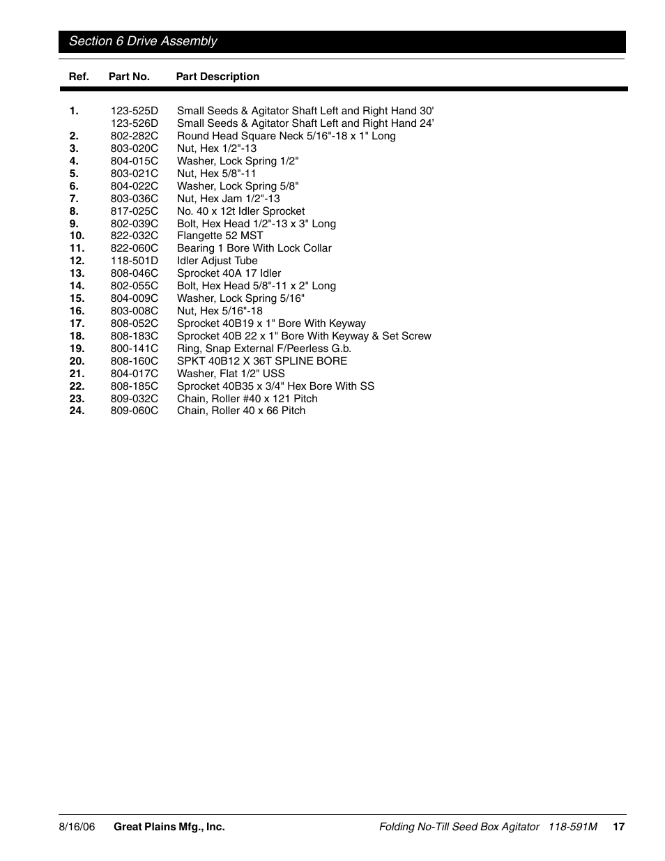 Great Plains 2520 Operator Manual User Manual | Page 19 / 20