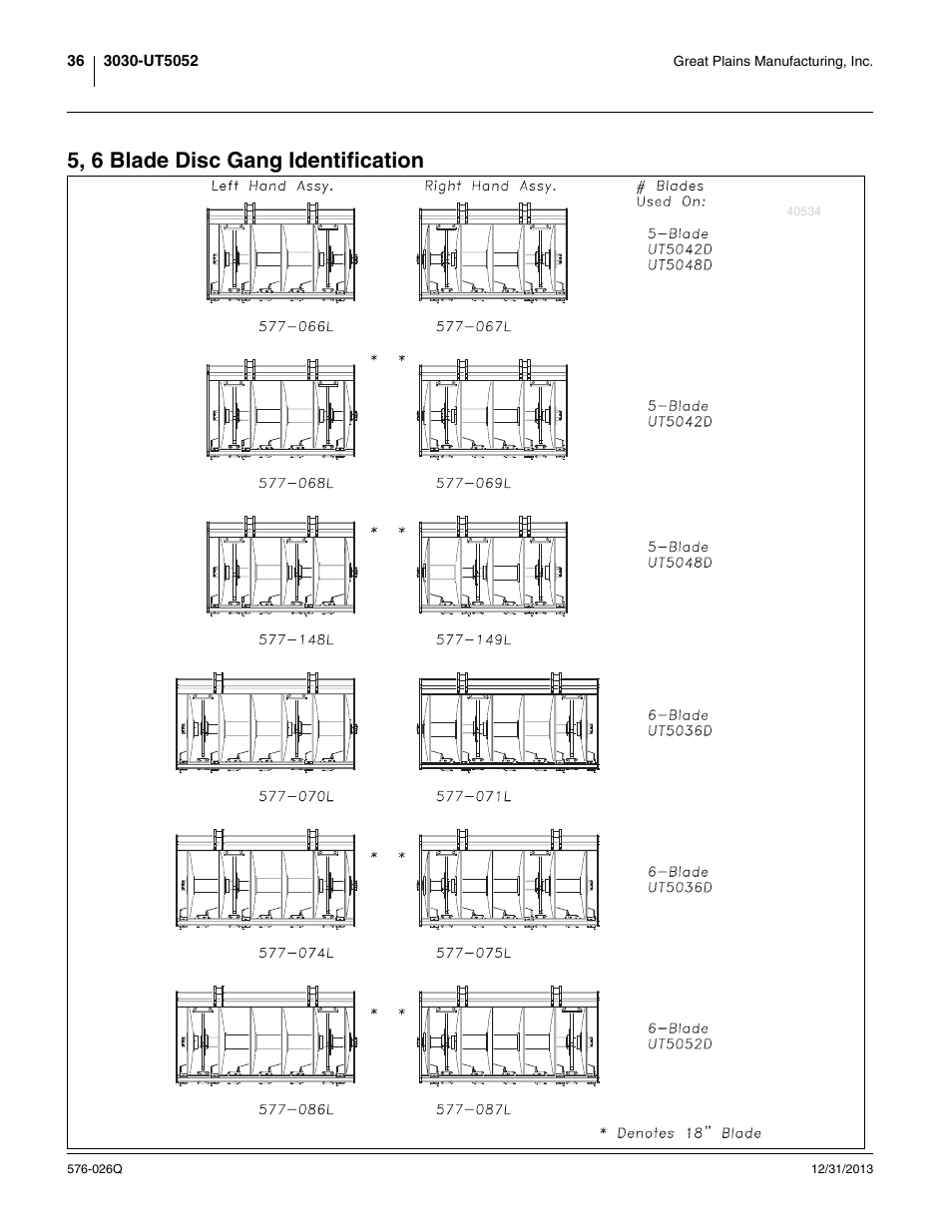 5, 6 blade disc gang identification | Great Plains UT5052 Predelivery Manual User Manual | Page 40 / 48