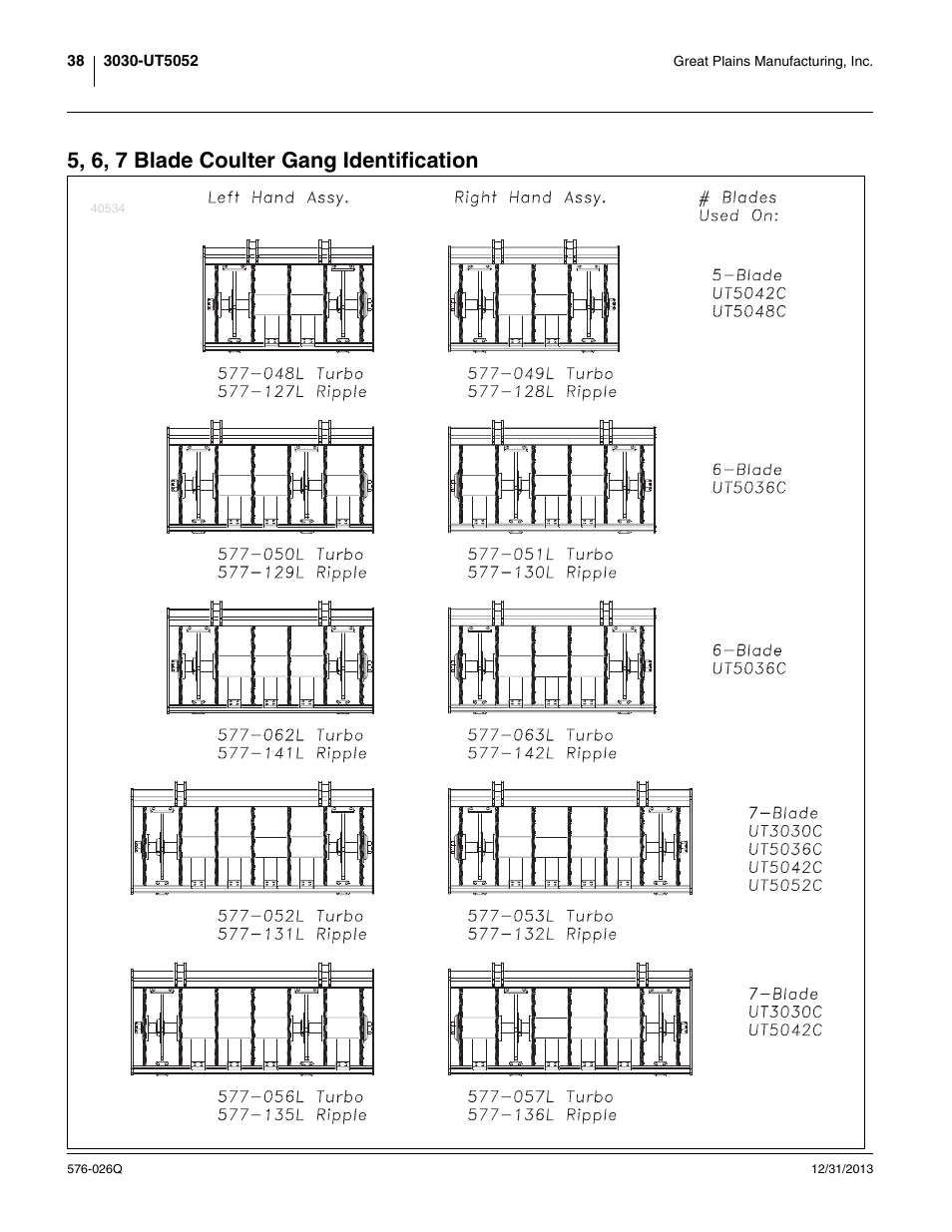 5, 6, 7 blade coulter gang identification | Great Plains UT5052 Predelivery Manual User Manual | Page 42 / 48