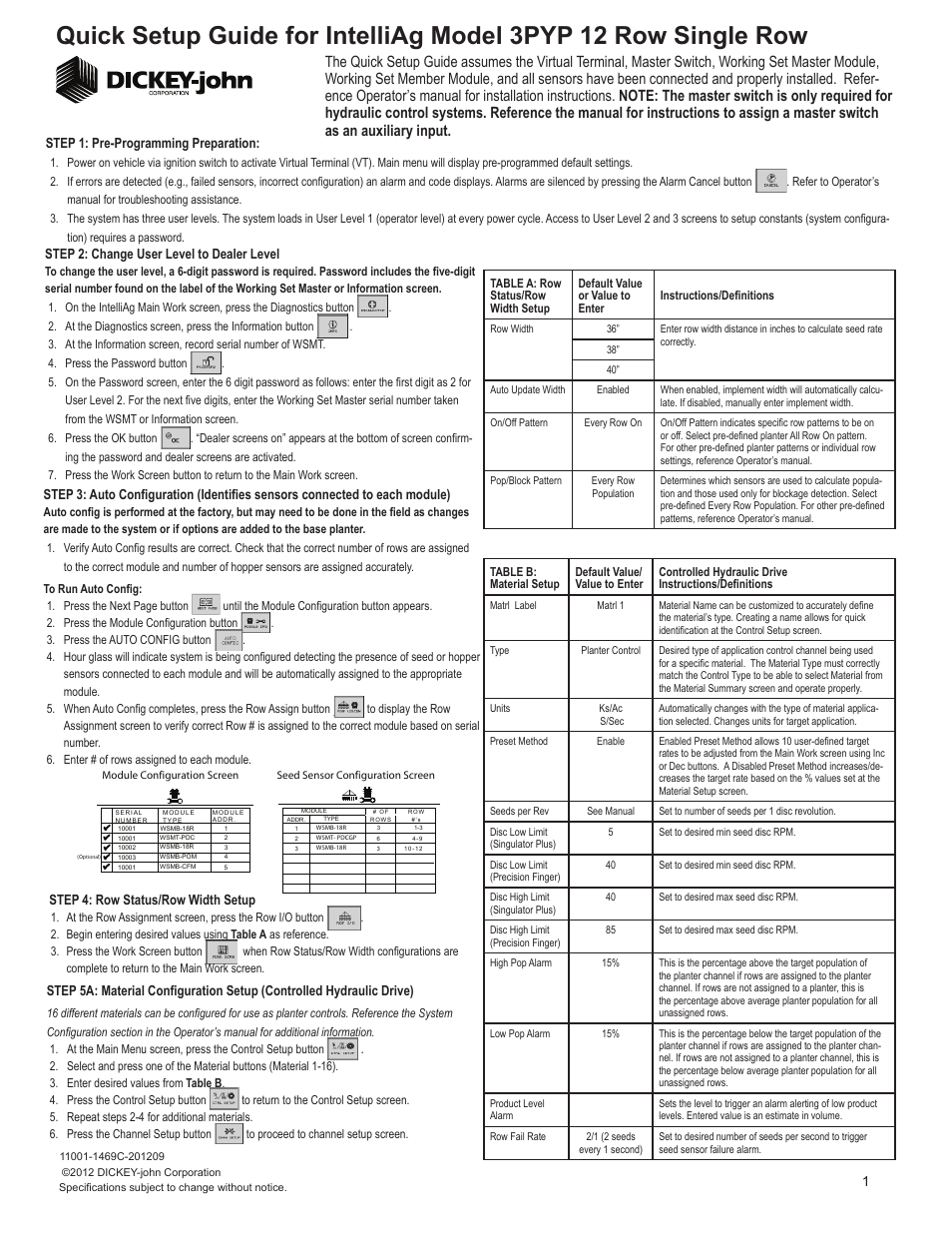 Great Plains 3PYP-1240 12-Row 36-Inch Quick Start User Manual | 5 pages