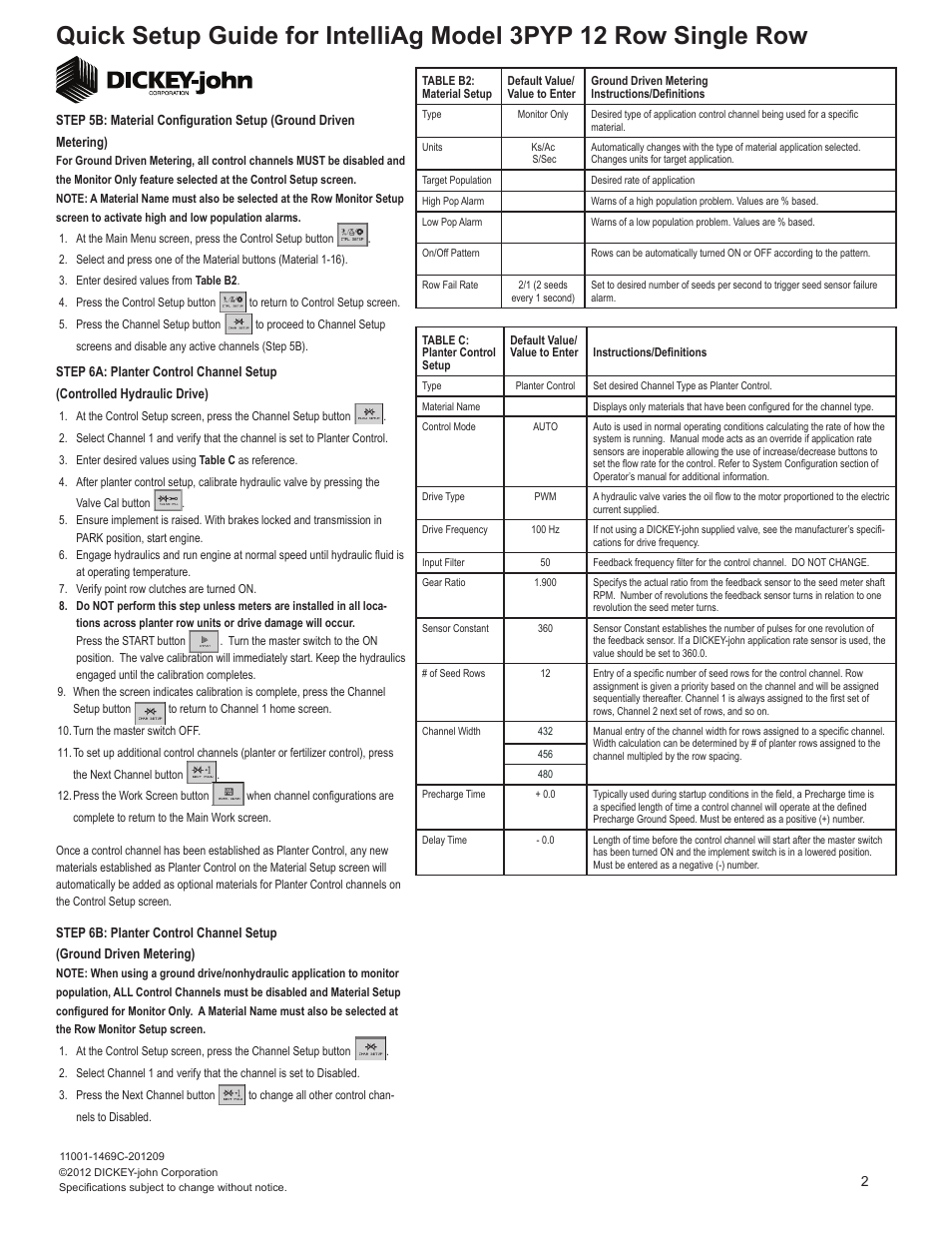 Great Plains 3PYP-1240 12-Row 36-Inch Quick Start User Manual | Page 2 / 5