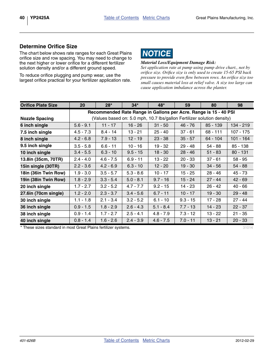 Determine orifice size | Great Plains YP2425A Material Rate User Manual | Page 42 / 70