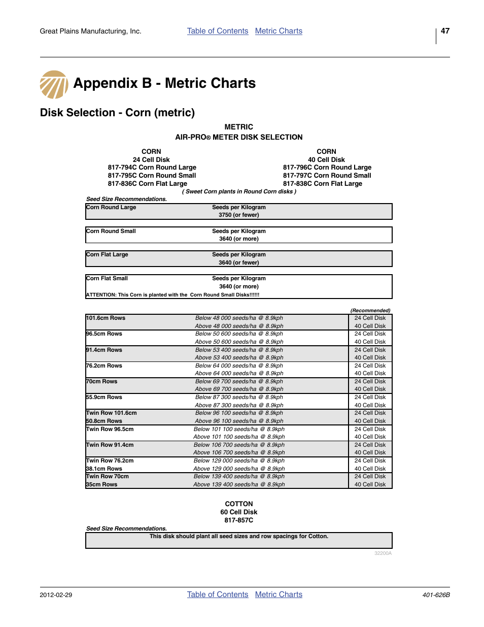 Appendix b - metric charts, Disk selection - corn (metric), Metric charts | Great Plains YP2425A Material Rate User Manual | Page 49 / 70