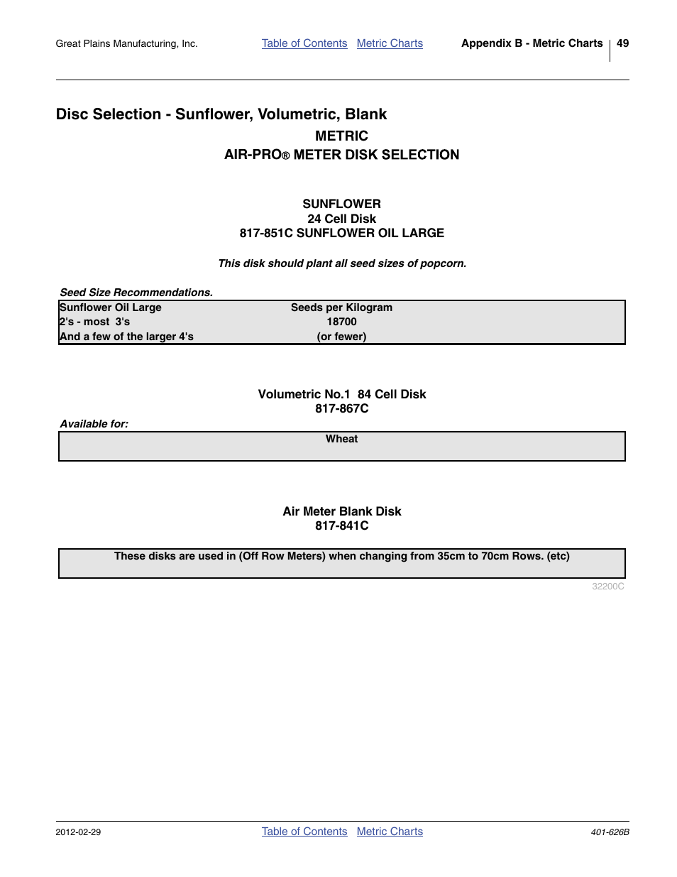 Disc selection - sunflower, volumetric, blank | Great Plains YP2425A Material Rate User Manual | Page 51 / 70