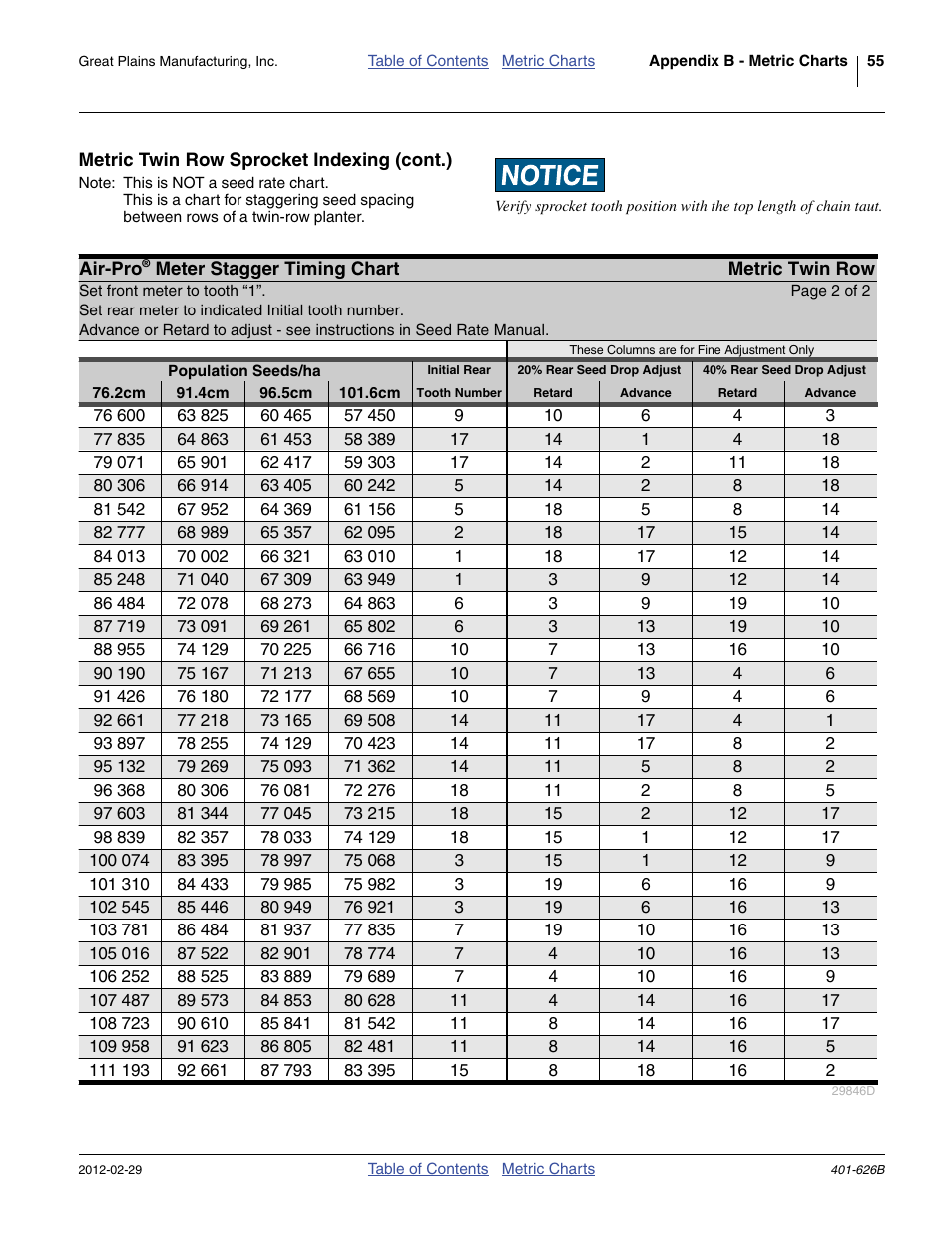 Great Plains YP2425A Material Rate User Manual | Page 57 / 70