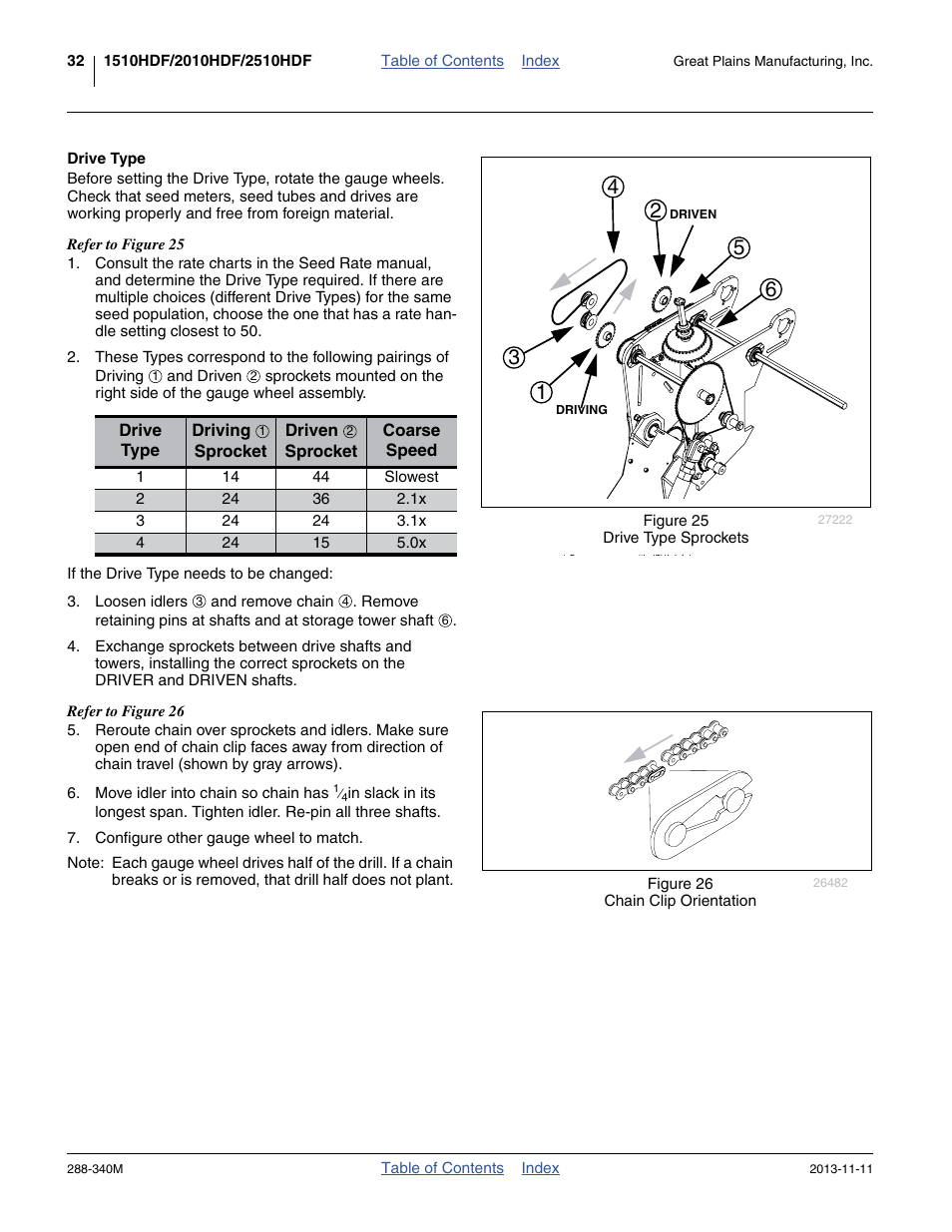 Drive type | Great Plains 2510HDF Operator Manual User Manual | Page 36 / 82