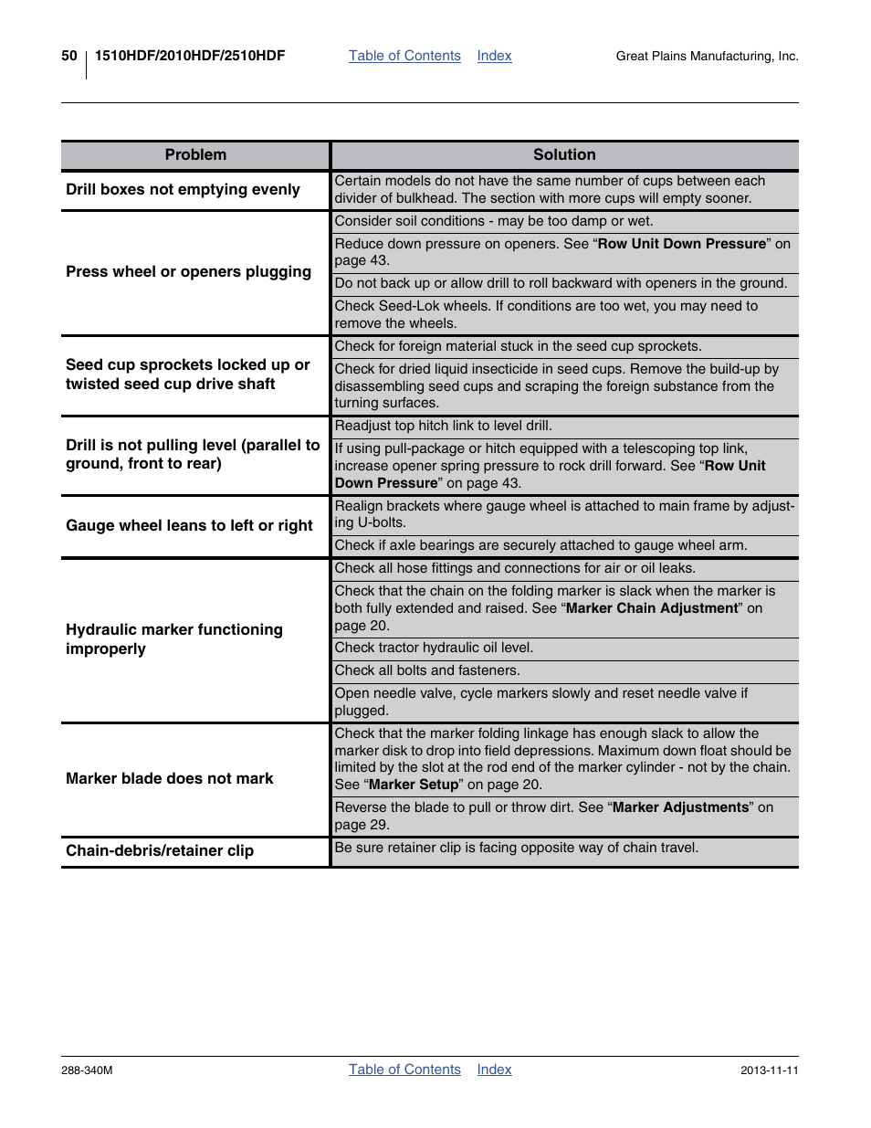 Great Plains 2510HDF Operator Manual User Manual | Page 54 / 82