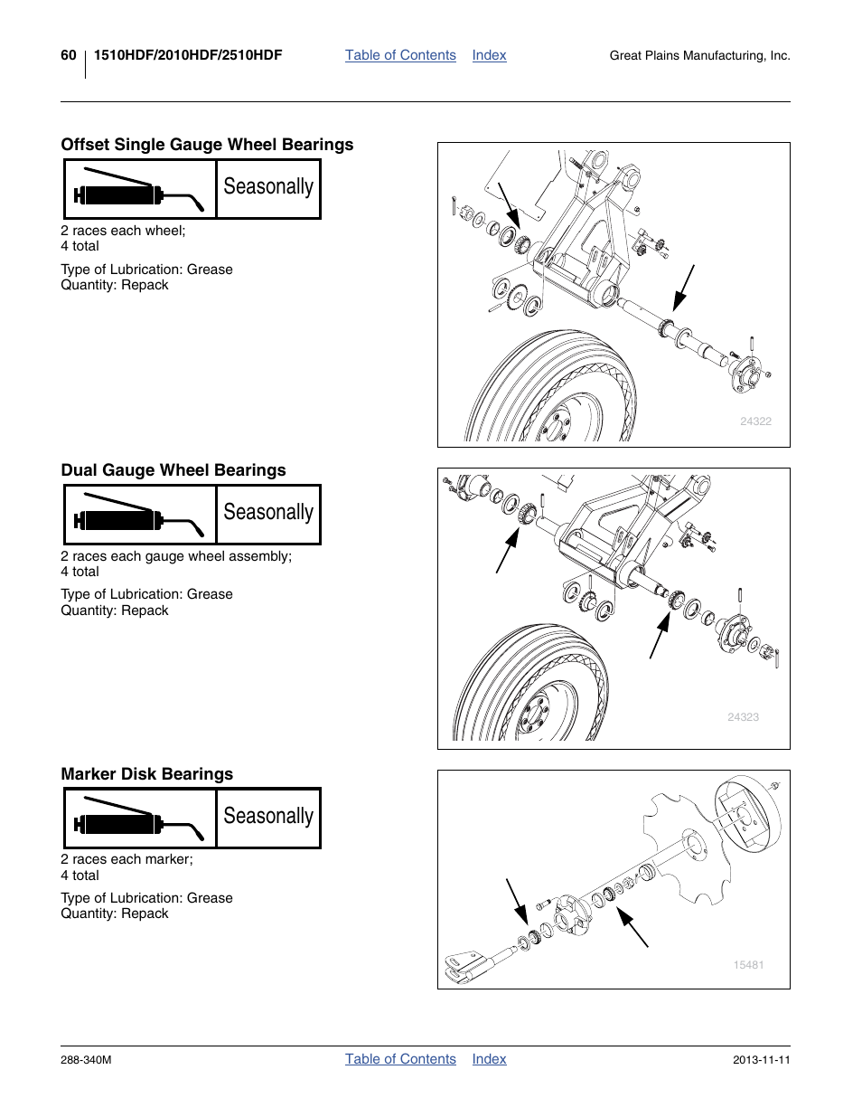 Offset single gauge wheel bearings, Dual gauge wheel bearings, Marker disk bearings | Seasonally | Great Plains 2510HDF Operator Manual User Manual | Page 64 / 82