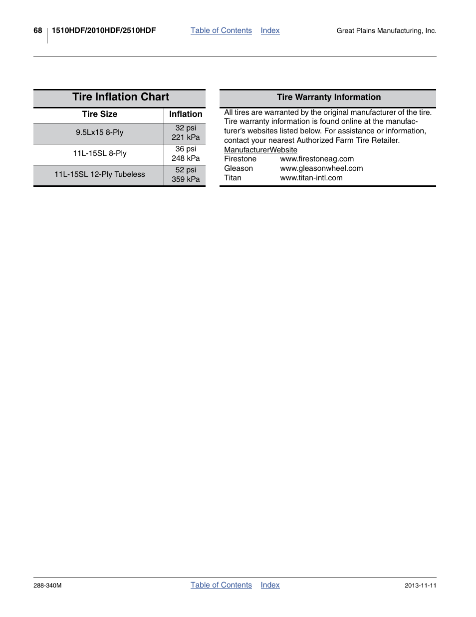 Tire inflation chart | Great Plains 2510HDF Operator Manual User Manual | Page 72 / 82