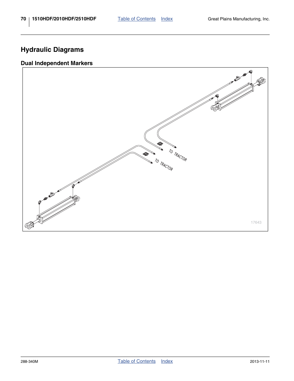 Hydraulic diagrams, Dual independent markers | Great Plains 2510HDF Operator Manual User Manual | Page 74 / 82