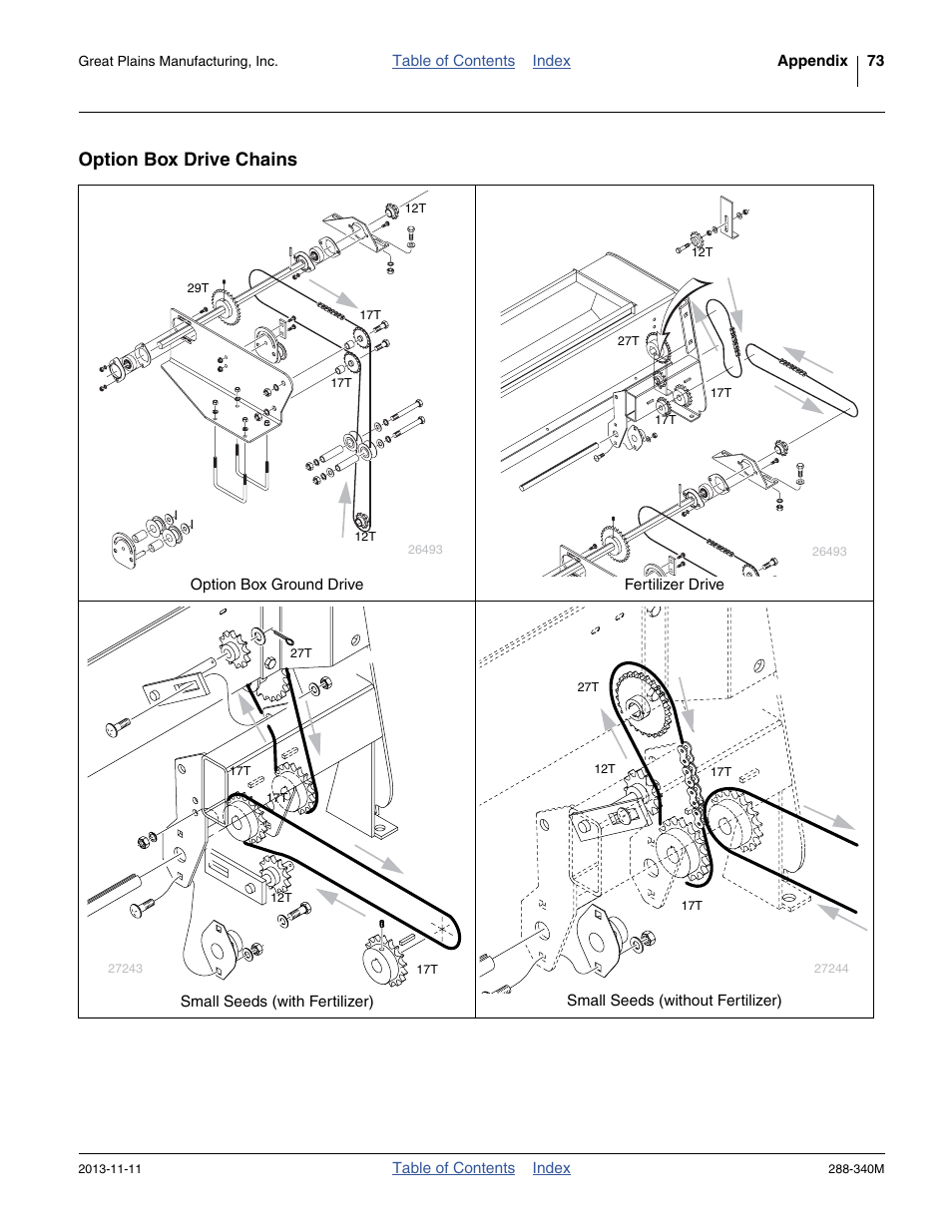 Option box drive chains | Great Plains 2510HDF Operator Manual User Manual | Page 77 / 82