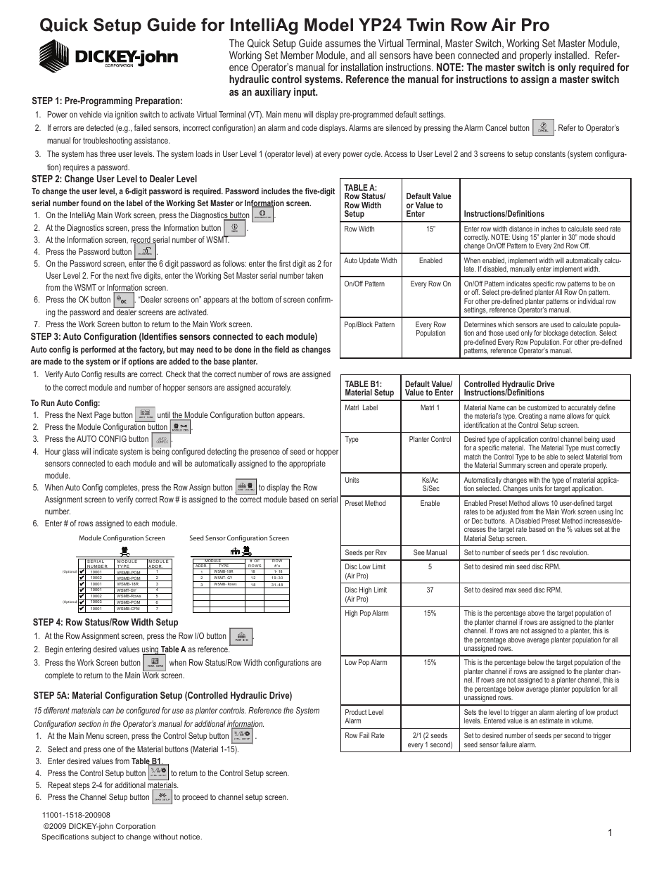 Great Plains YP2425A-48TR 48 Twin Row 30-Inch Quick Start User Manual | 5 pages