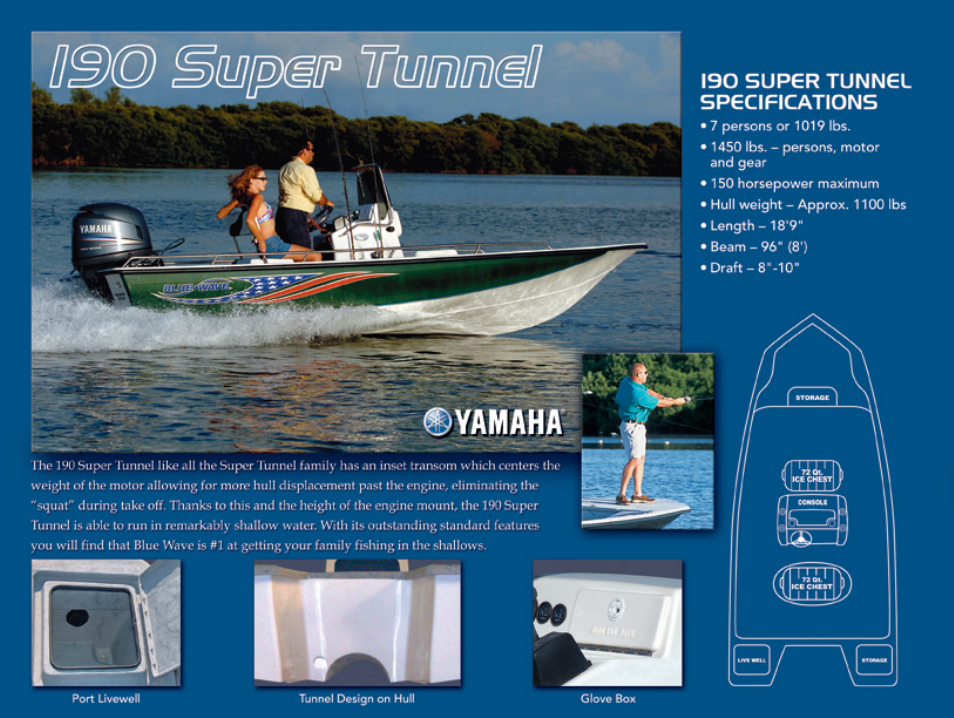 Blue Wave Boats I90 User Manual | 1 page