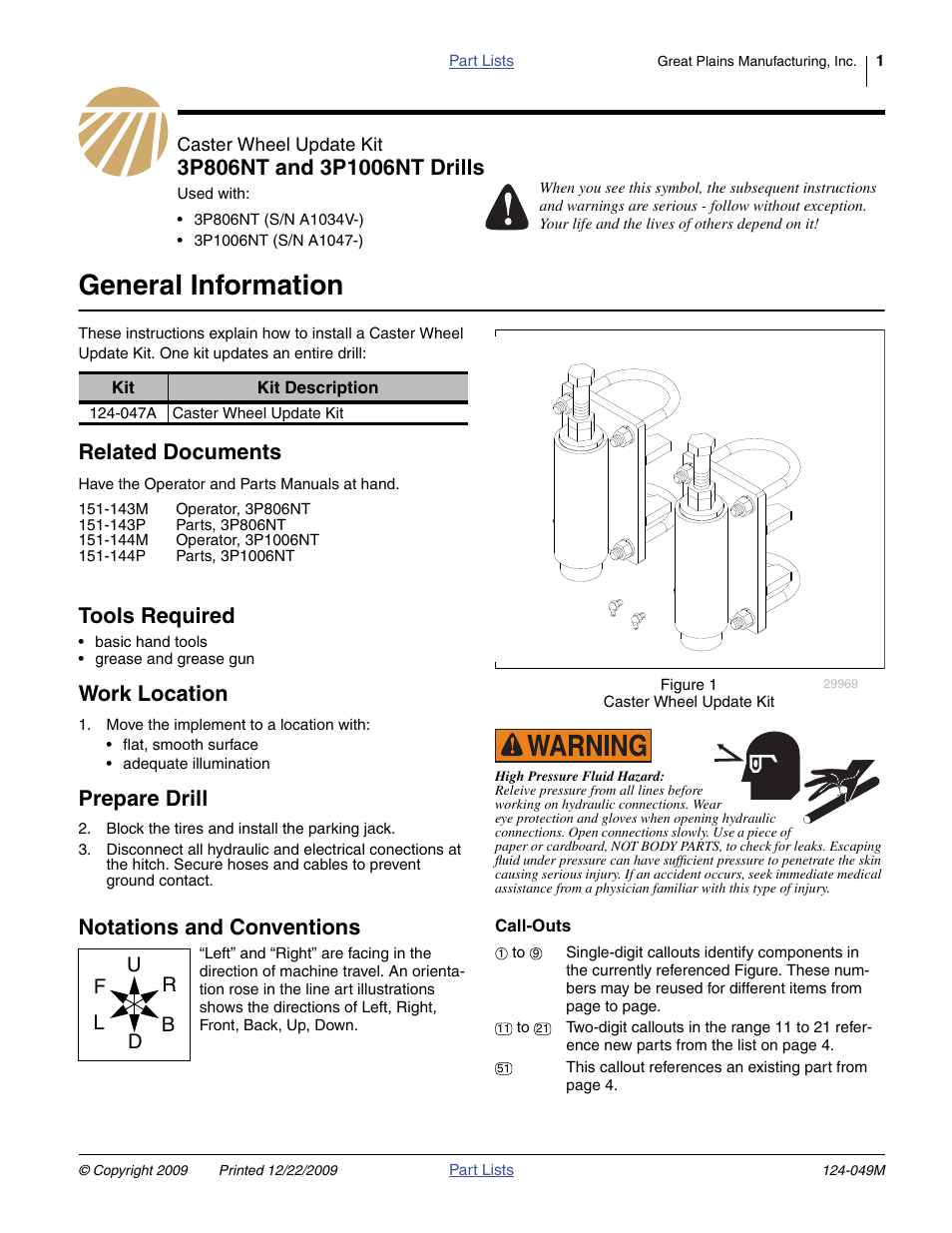 Great Plains 3P1006NT Assembly Instructions User Manual | 4 pages