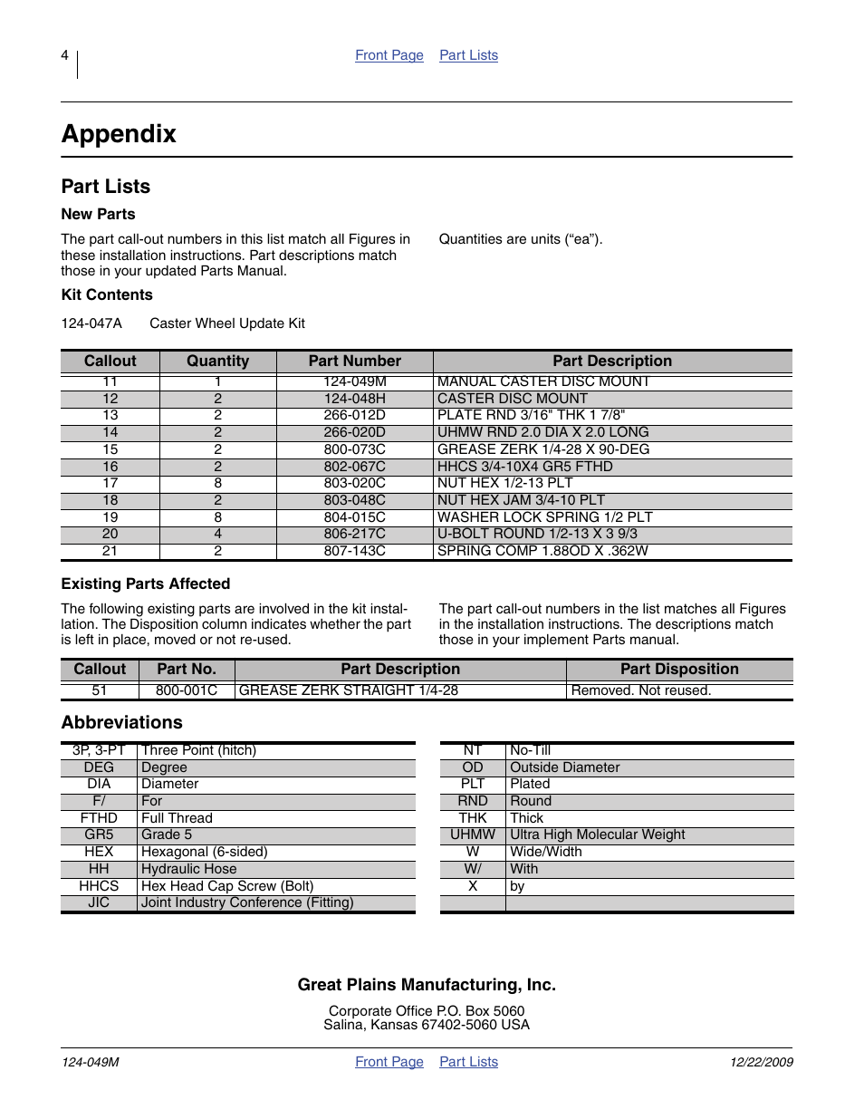 Appendix, Part lists, Ange 11 to 21 ref | 073c grease zerk 1/4-28 x 90-deg, 048h caster disc mount, 217c u-bolt round 1/2-13 x 3 9/3, Abbreviations | Great Plains 3P1006NT Assembly Instructions User Manual | Page 4 / 4