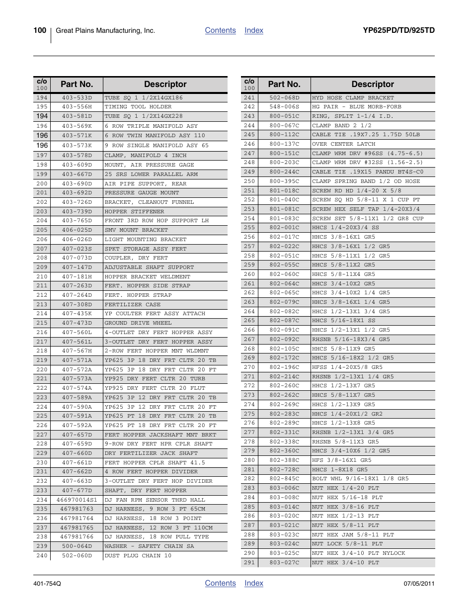 Part no. descriptor | Great Plains YP625PD Predelivery Manual User Manual | Page 104 / 114