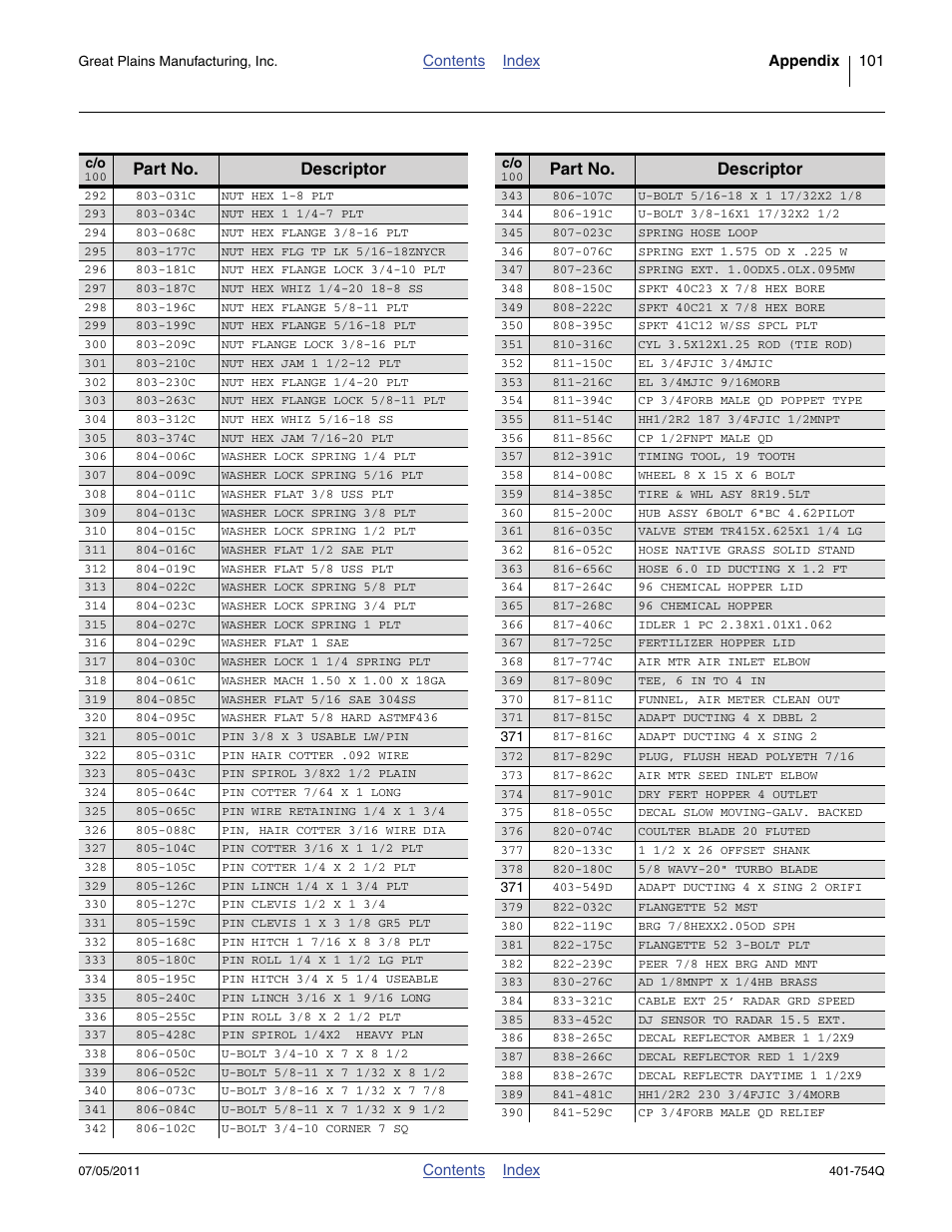 Part no. descriptor | Great Plains YP625PD Predelivery Manual User Manual | Page 105 / 114