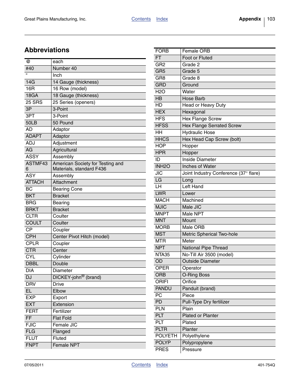 Abbreviations | Great Plains YP625PD Predelivery Manual User Manual | Page 107 / 114