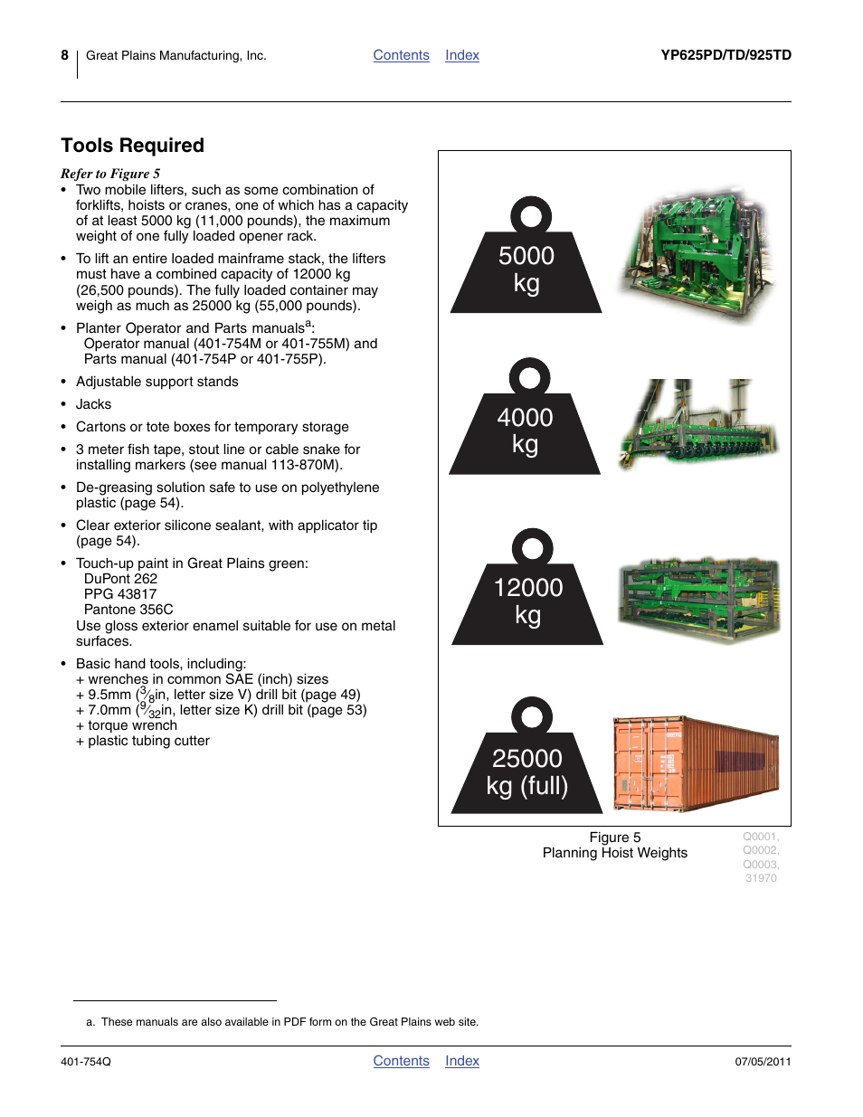Tools required | Great Plains YP625PD Predelivery Manual User Manual | Page 12 / 114
