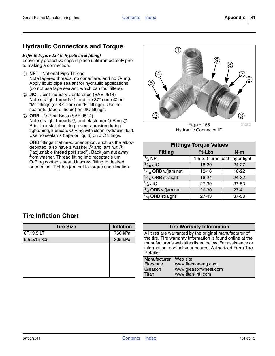 Hydraulic connectors and torque, Tire inflation chart | Great Plains YP625PD Predelivery Manual User Manual | Page 85 / 114
