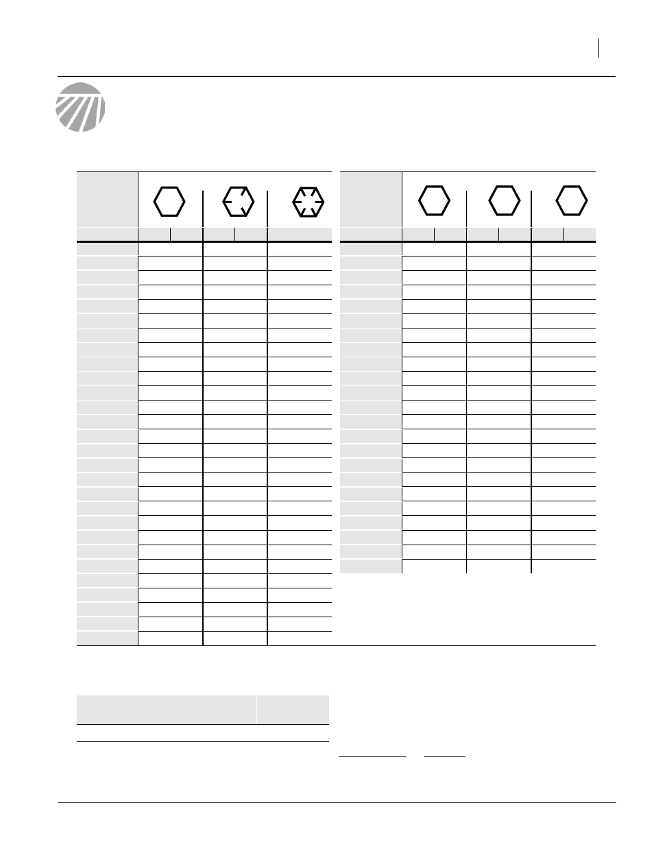 Appendix, Torque values chart, Tire inflation chart | Great Plains Max Cover Verti-Till Ripper Operator Manual User Manual | Page 37 / 42