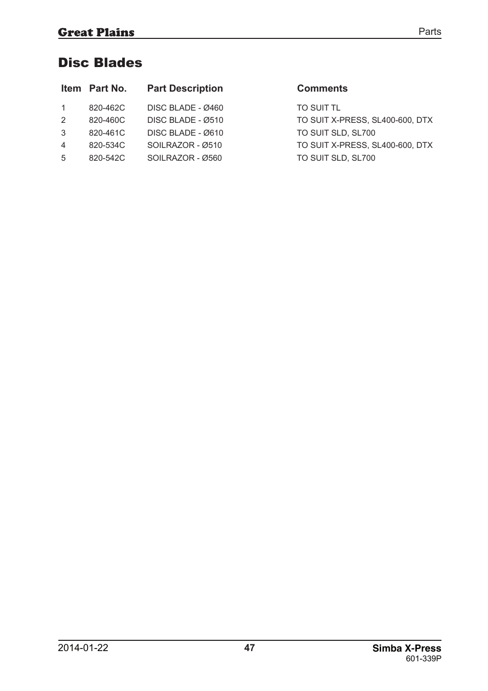 Disc blades | Great Plains X-Press Parts Manual User Manual | Page 47 / 76