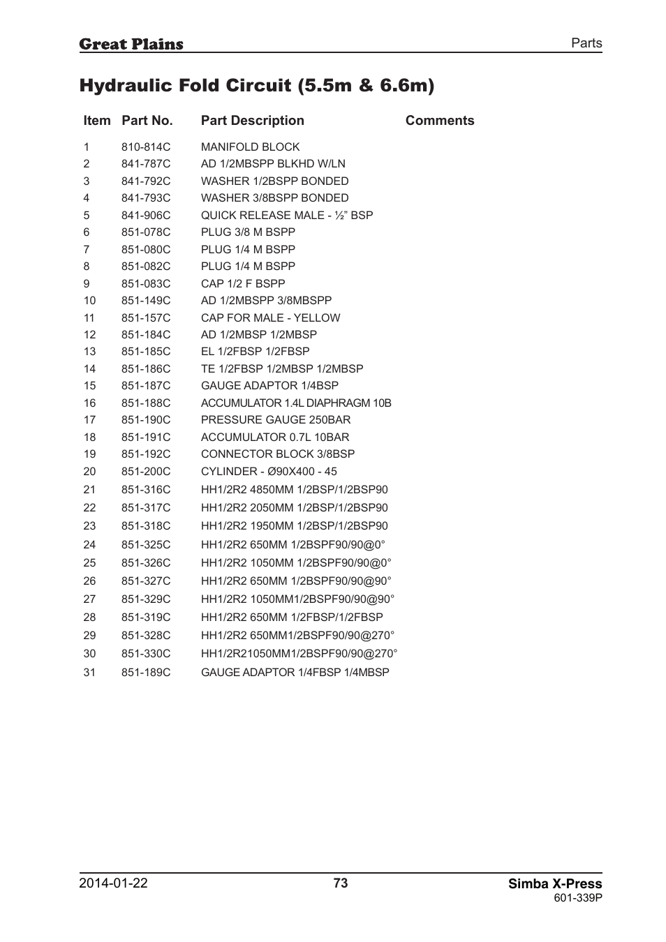 Hydraulic fold circuit (5.5m & 6.6m) | Great Plains X-Press Parts Manual User Manual | Page 73 / 76
