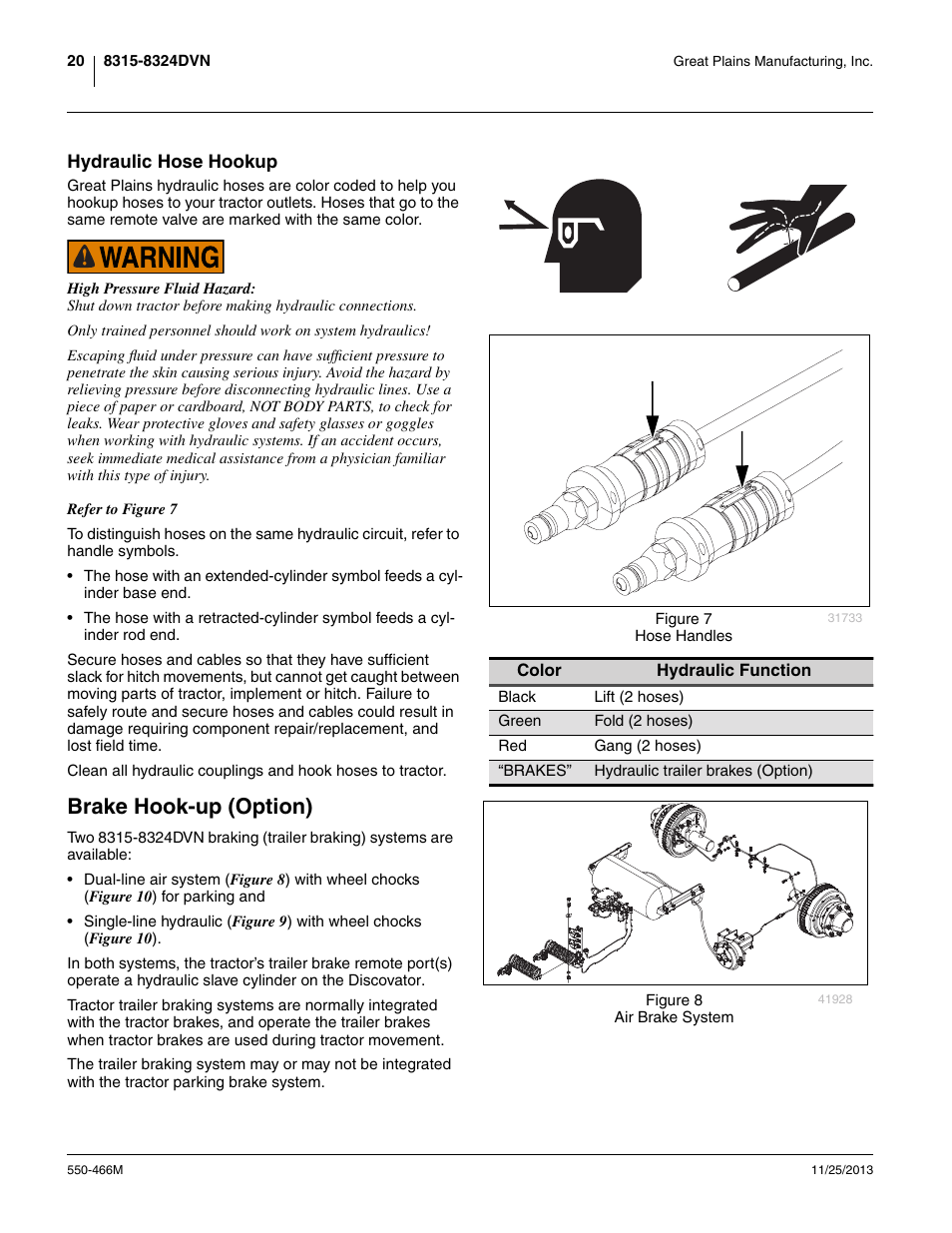 Hydraulic hose hookup, Brake hook-up (option) | Great Plains DVN8324 Operator Manual User Manual | Page 24 / 78