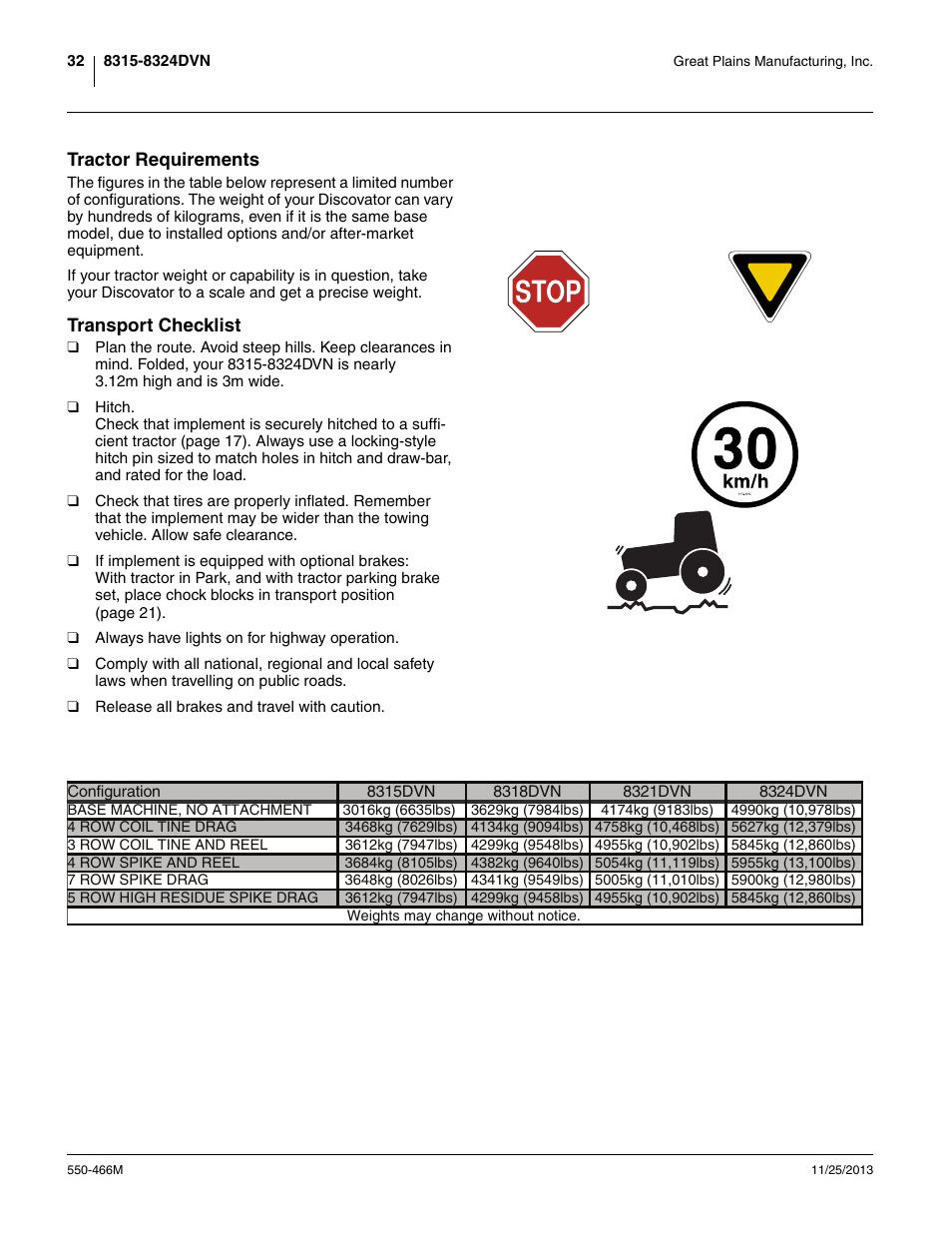 Tractor requirements, Transport checklist, Tractor requirements transport checklist | Great Plains DVN8324 Operator Manual User Manual | Page 36 / 78