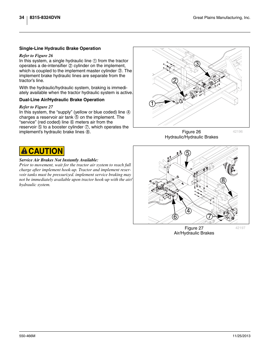 Single-line hydraulic brake operation, Dual-line air/hydraulic brake operation | Great Plains DVN8324 Operator Manual User Manual | Page 38 / 78