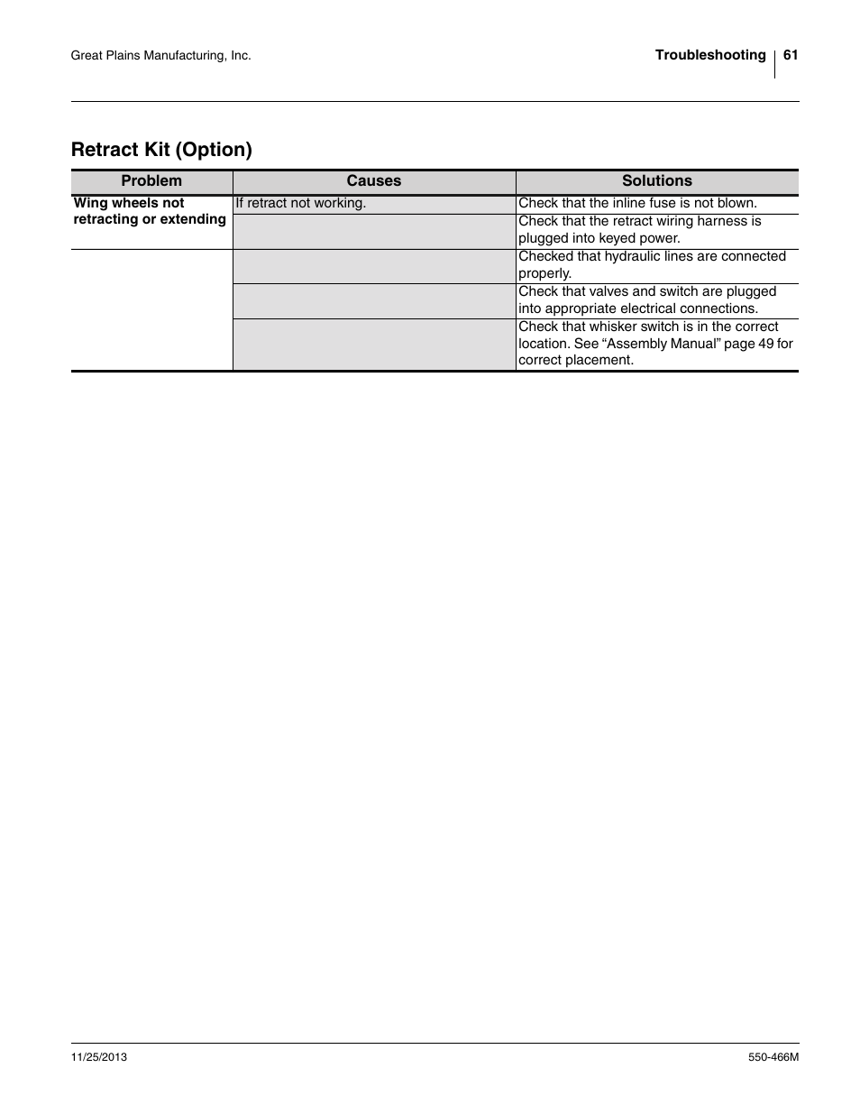 Retract kit (option) | Great Plains DVN8324 Operator Manual User Manual | Page 65 / 78