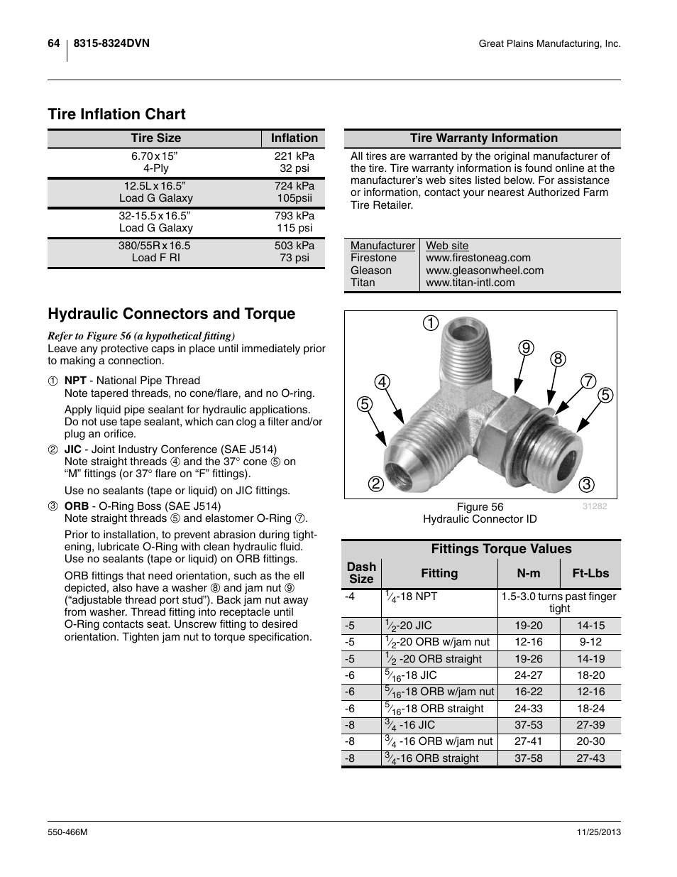Tire inflation chart, Hydraulic connectors and torque, Or proper inflation, “ tire inflation | Great Plains DVN8324 Operator Manual User Manual | Page 68 / 78