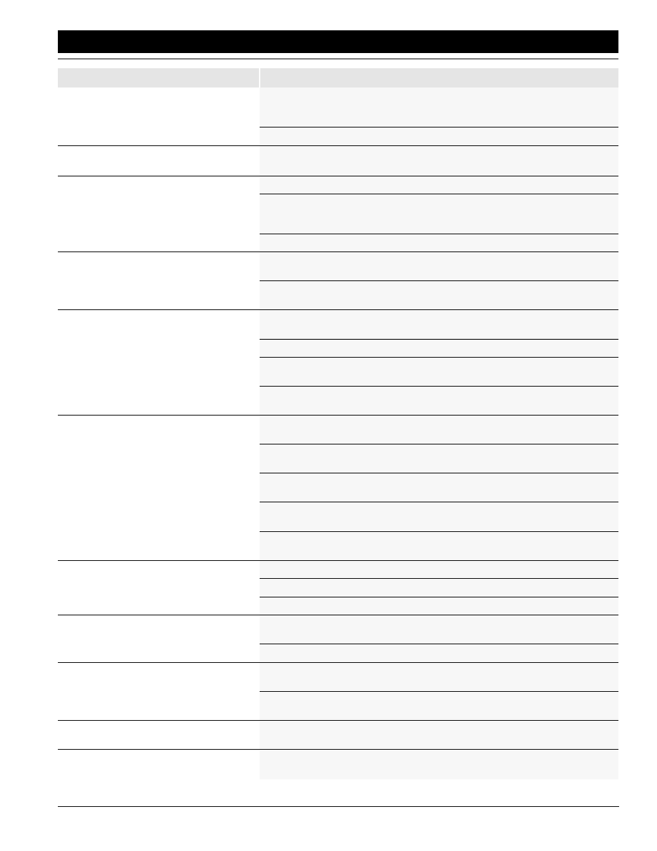 Great Plains PT8030 V1015 Operator Manual User Manual | Page 37 / 59