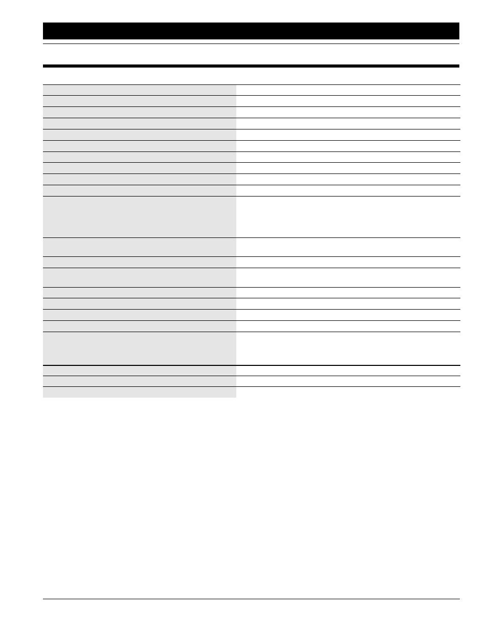 Specifications and capacities | Great Plains PT8030 V1015 Operator Manual User Manual | Page 55 / 59