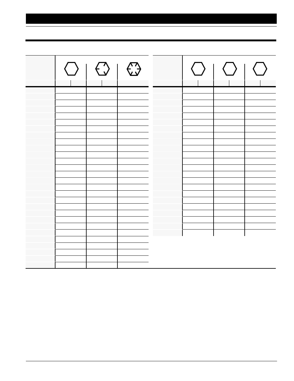 Torque values chart for common bolt sizes, Appendix | Great Plains PT8030 V1015 Operator Manual User Manual | Page 57 / 59