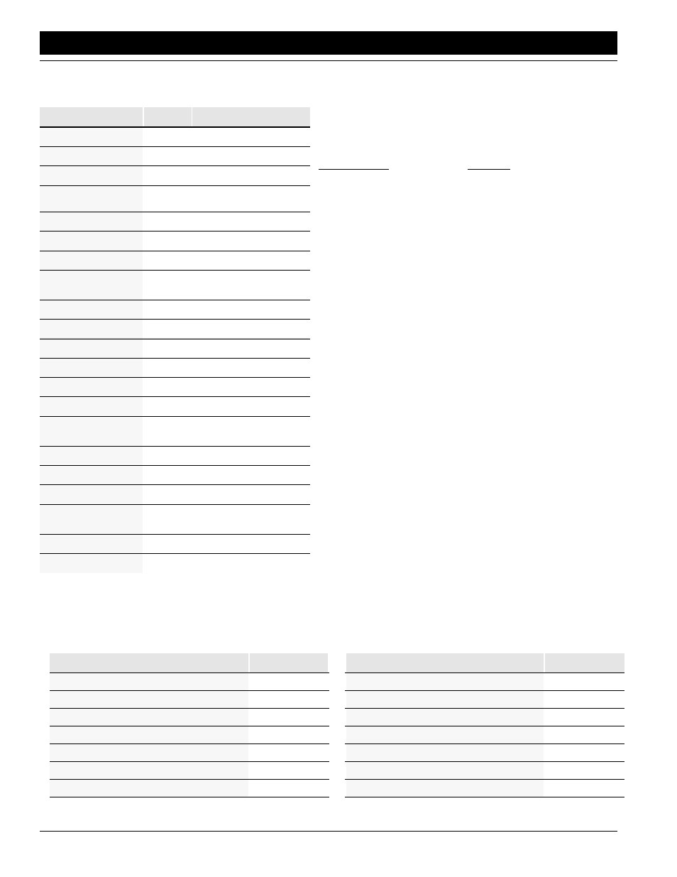 Metric conversion chart, Tire inflation chart, Appendix | Great Plains PT8030 V1015 Operator Manual User Manual | Page 58 / 59