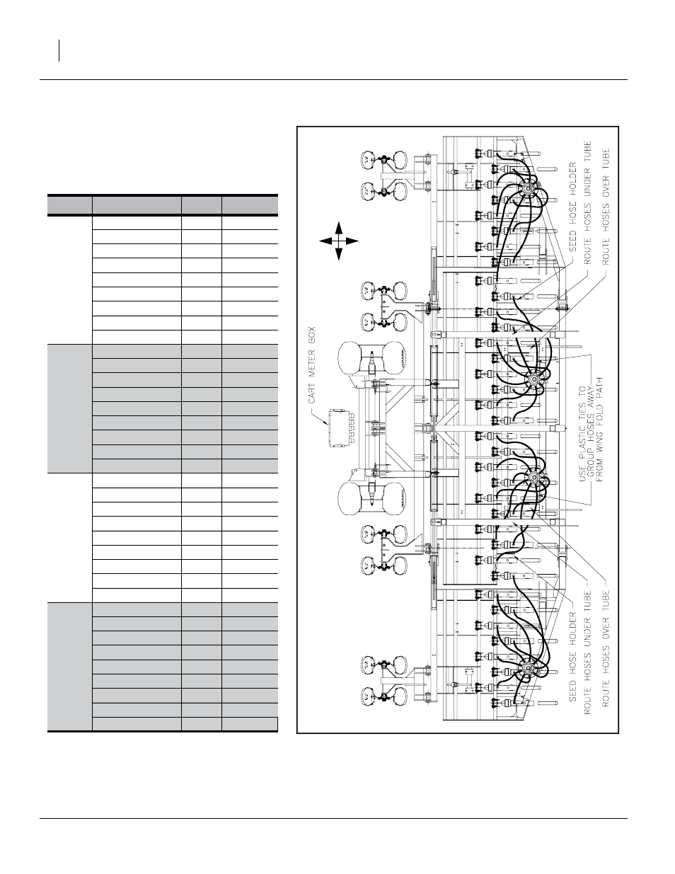 Nta-3010 port assignments, 10in (25.4cm) drill, Rl b f | Great Plains NTA3010 Predelivery Manual User Manual | Page 34 / 44