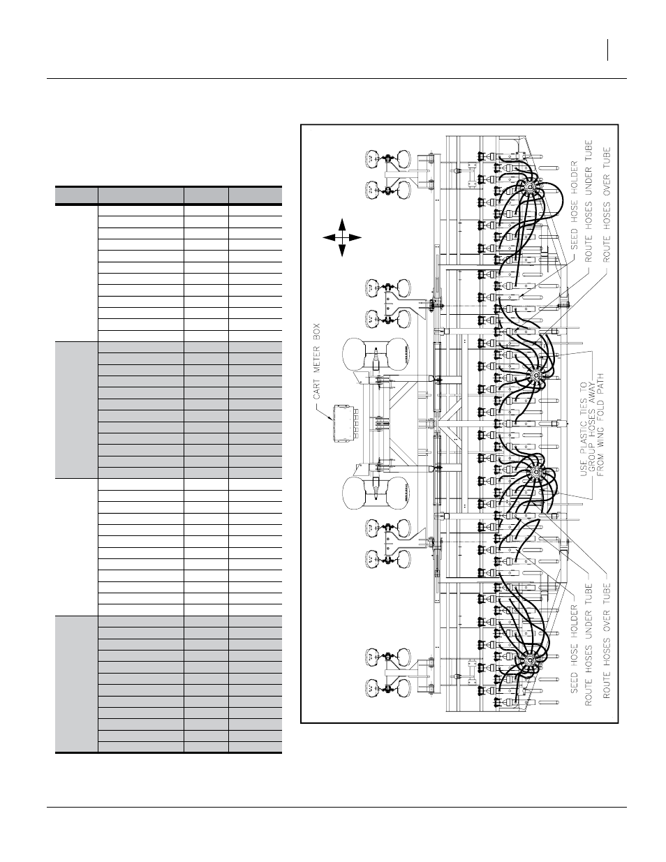 Nta-3010 port assignments, 7.5in (19.2cm) drill, Rl b f | Great Plains NTA3010 Predelivery Manual User Manual | Page 35 / 44