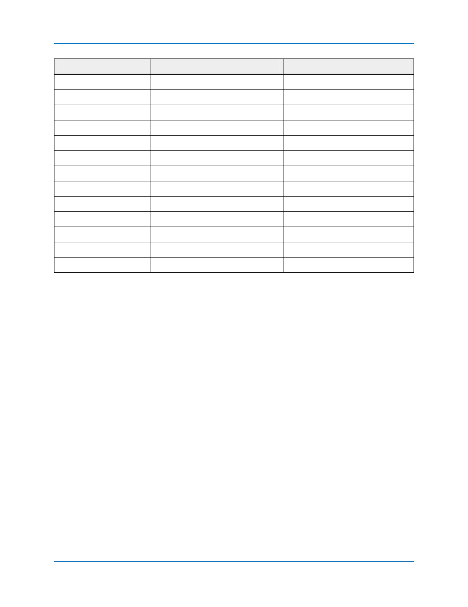 Appendix a | Black Box ASTCKEY User Manual | Page 105 / 110