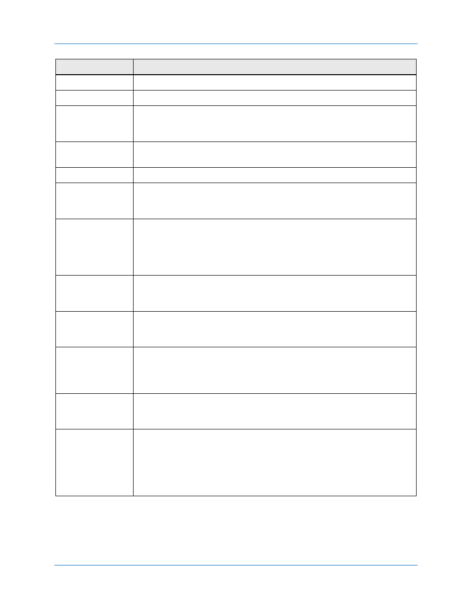 Appendix a | Black Box ASTCKEY User Manual | Page 107 / 110