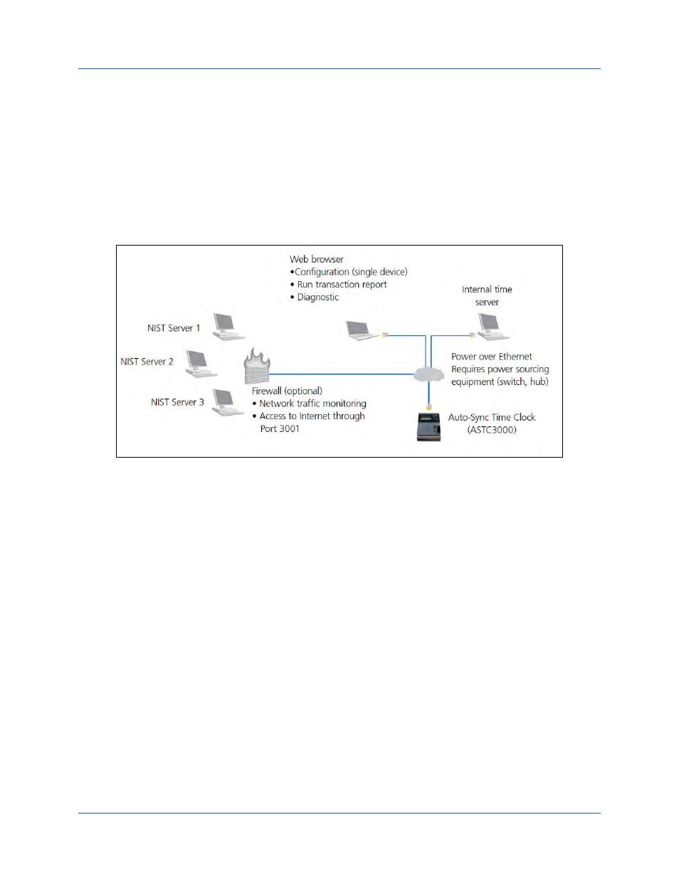 Auto-sync time clock | Black Box ASTCKEY User Manual | Page 6 / 110