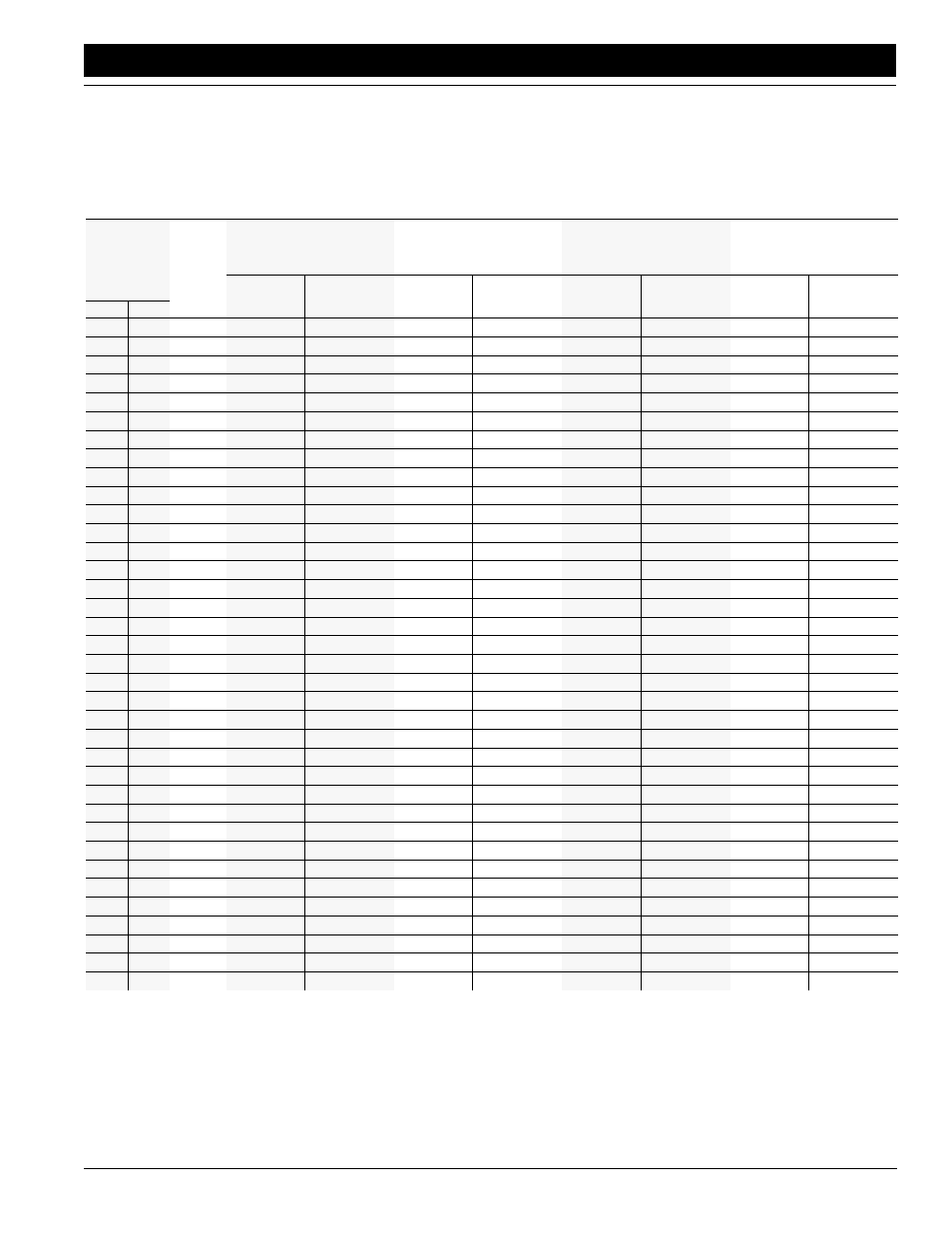Planting rates for brush meters, Planting rates 30-inch row width | Great Plains PT1230  AA1080 Operator Manual User Manual | Page 25 / 67