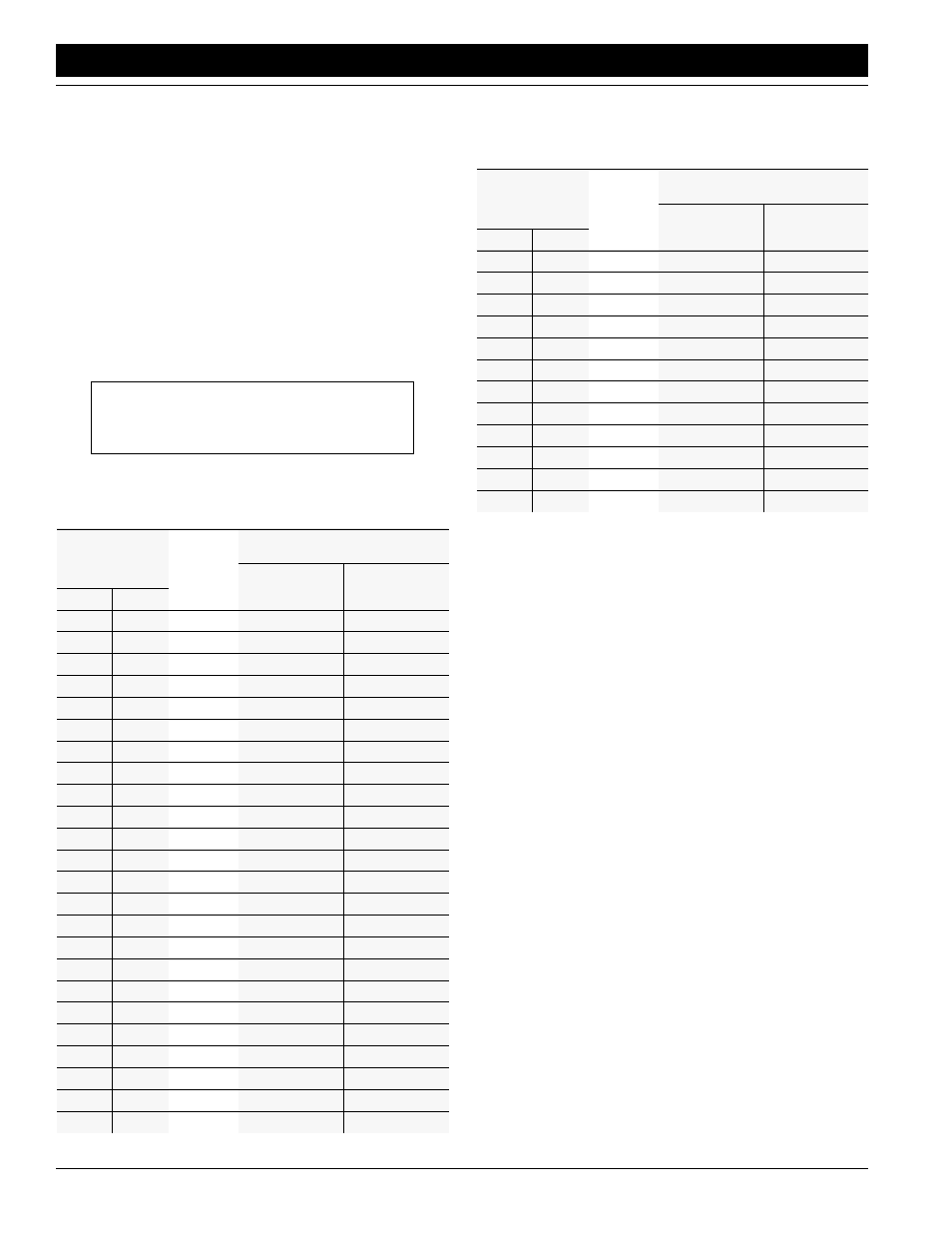 Planting rates 30-inch row width | Great Plains PT1230  AA1080 Operator Manual User Manual | Page 26 / 67
