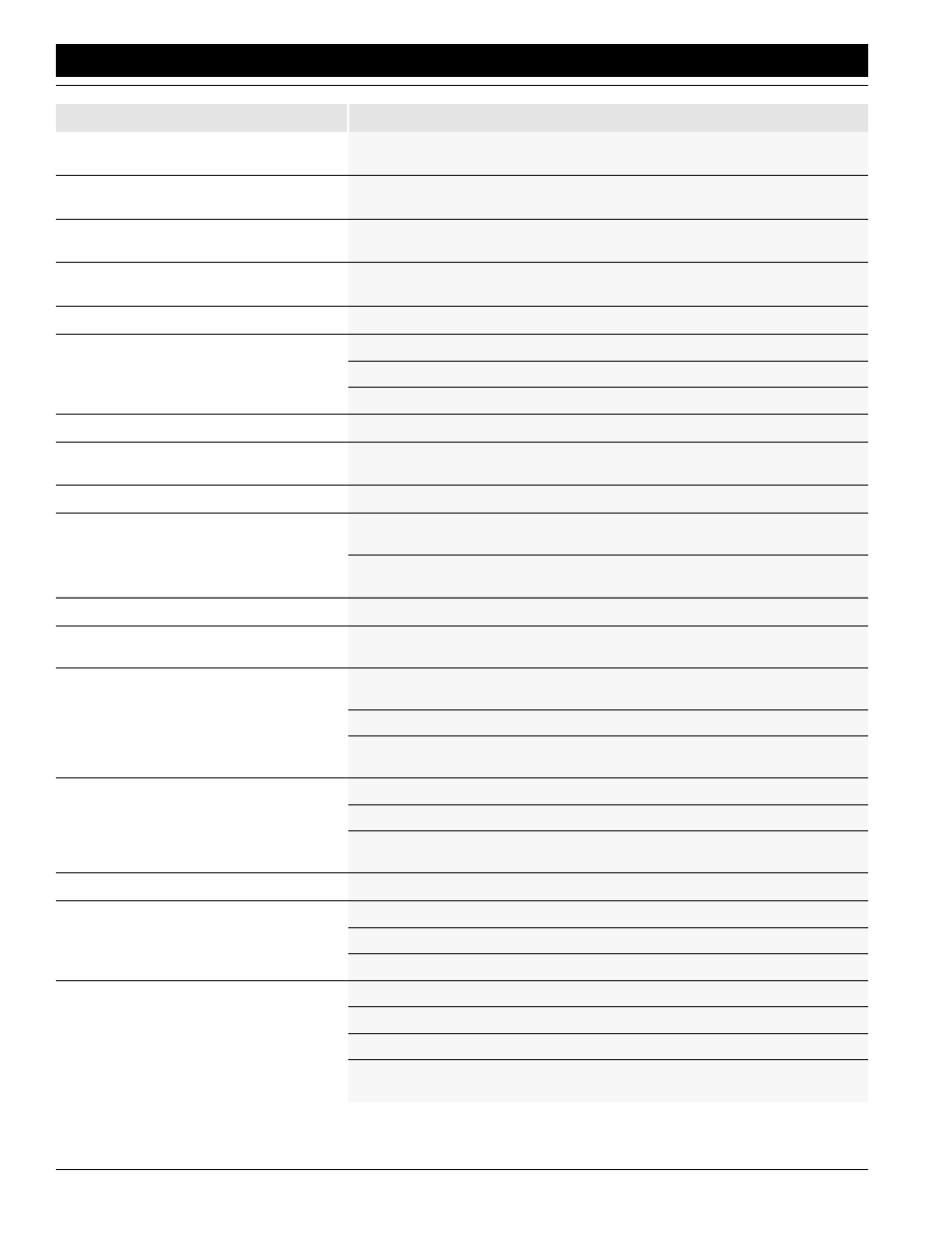 Great Plains PT1230  AA1080 Operator Manual User Manual | Page 42 / 67