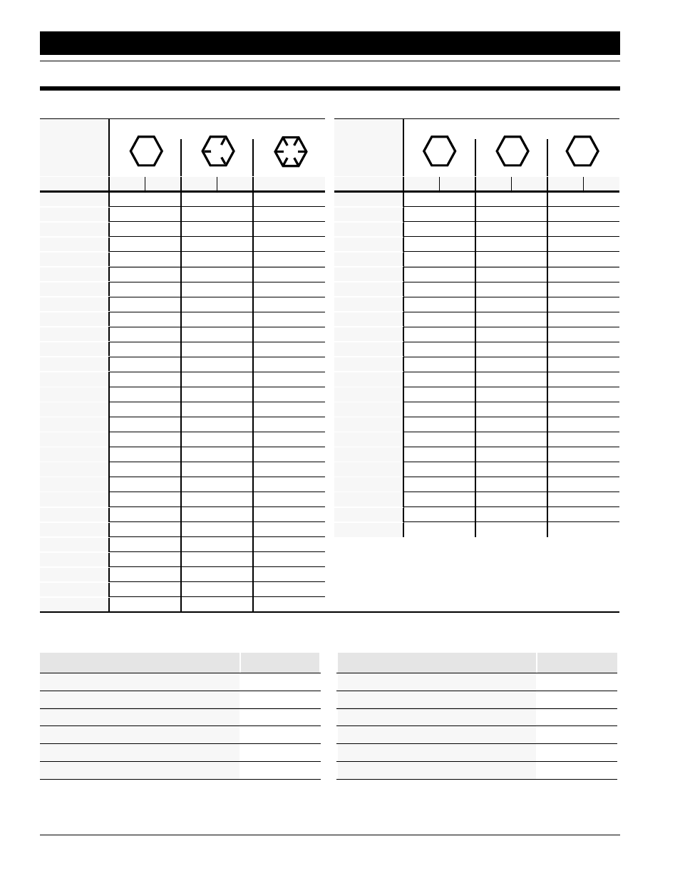 Tire inflation chart, Torque values chart for common bolt sizes, Appendix | Great Plains PT1230  AA1080 Operator Manual User Manual | Page 64 / 67