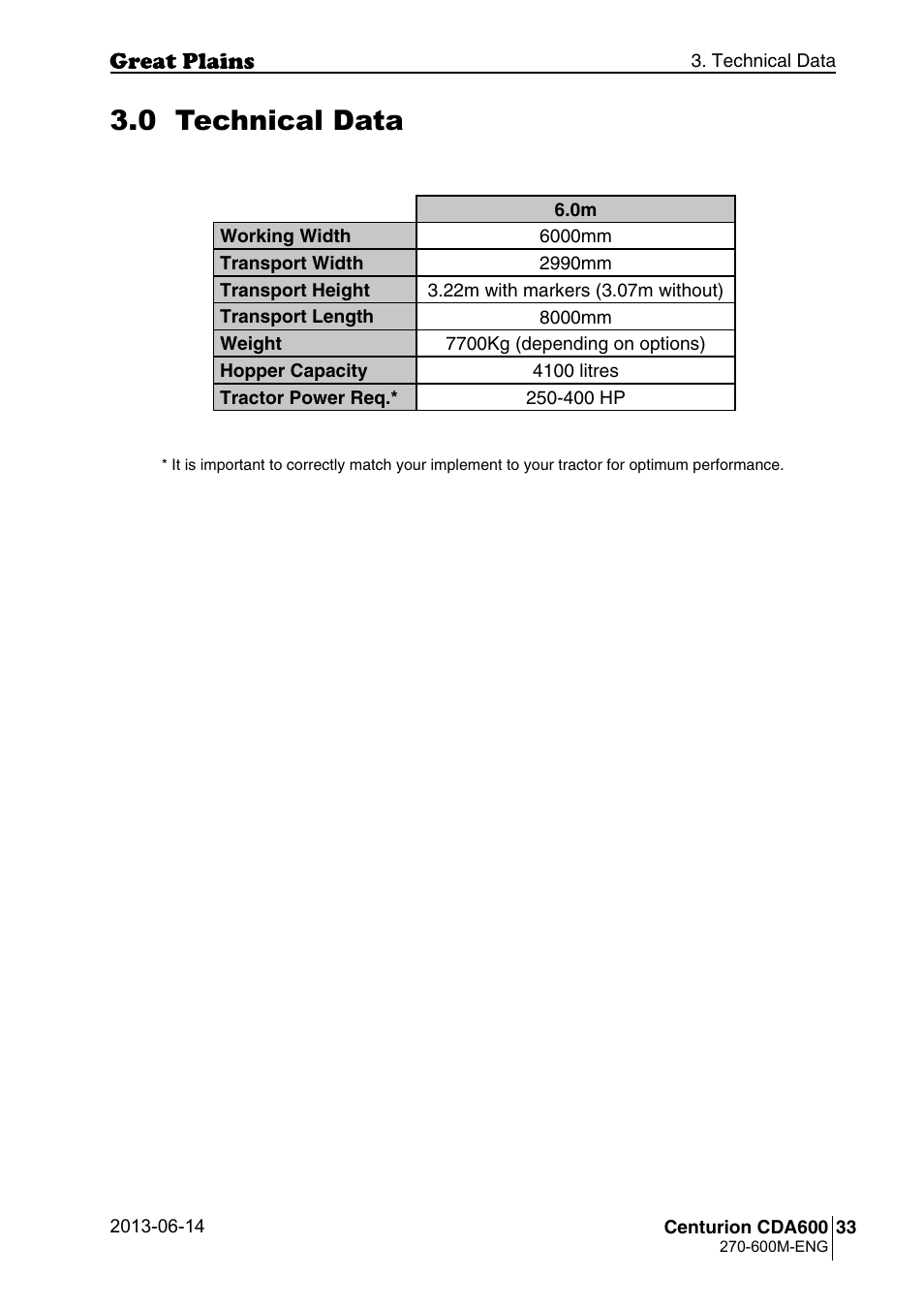 0 technical data | Great Plains CDA600 Operator Manual User Manual | Page 35 / 92