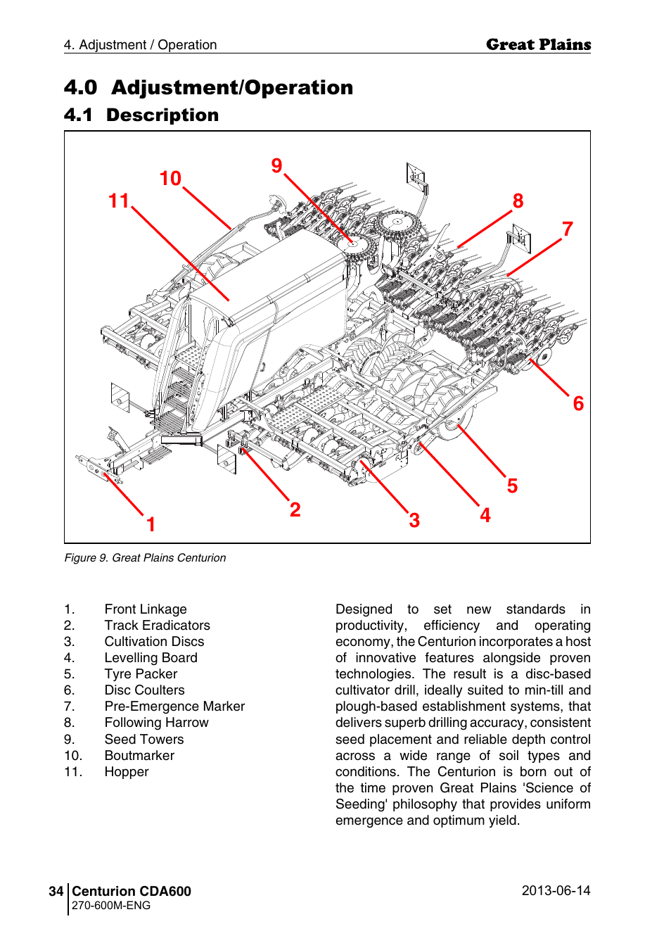 0 adjustment/operation, 1 description | Great Plains CDA600 Operator Manual User Manual | Page 36 / 92