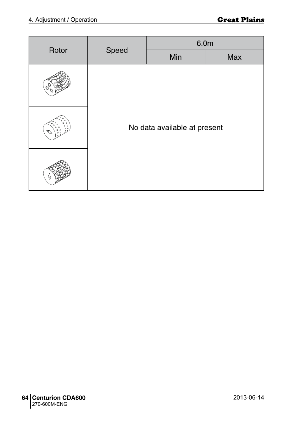 Great Plains CDA600 Operator Manual User Manual | Page 66 / 92