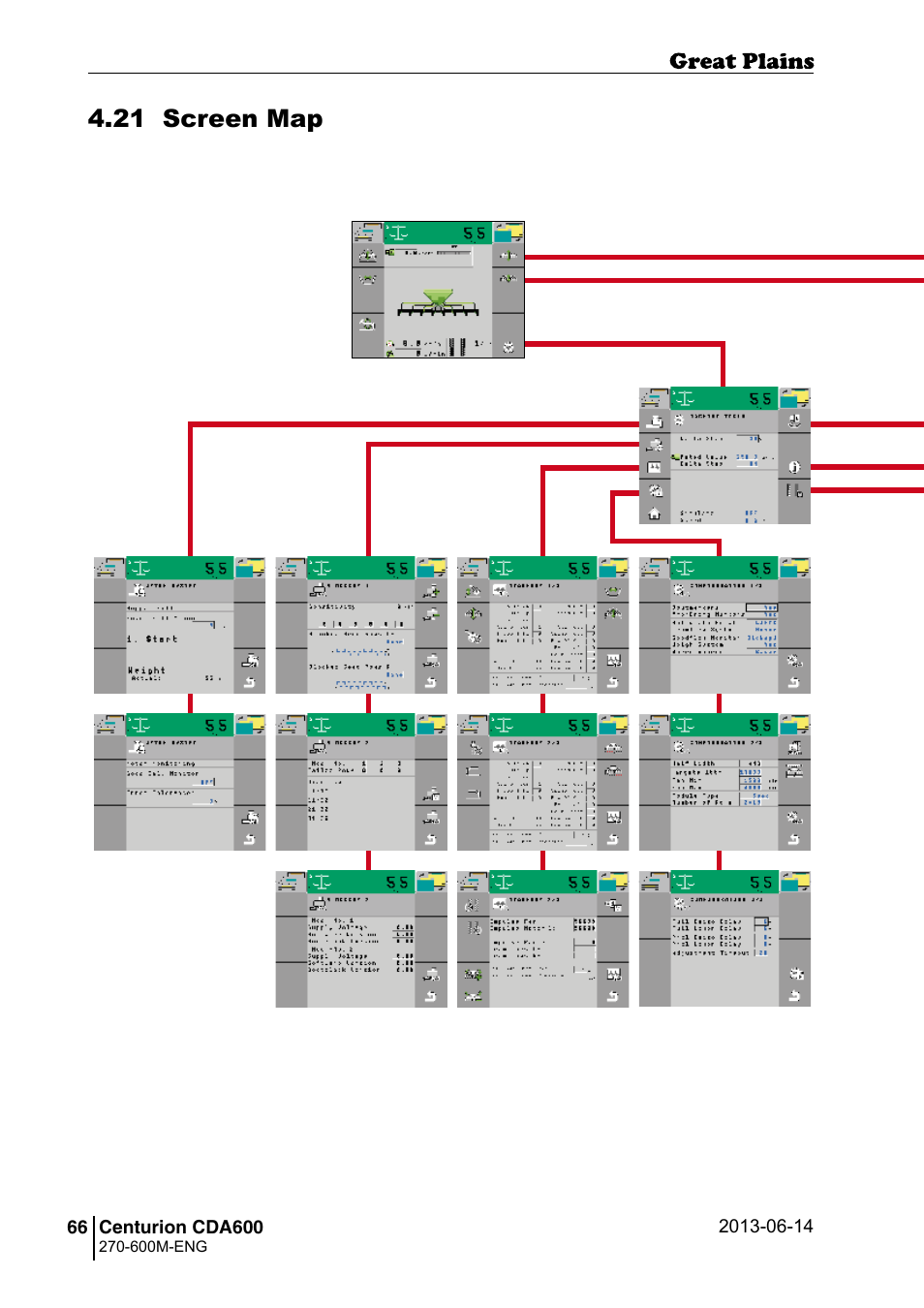 21 screen map | Great Plains CDA600 Operator Manual User Manual | Page 68 / 92