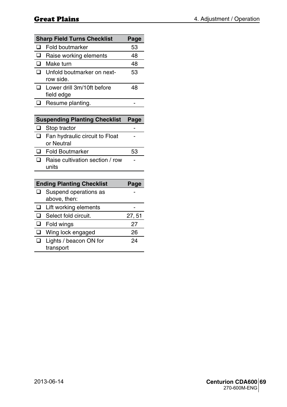 Great Plains CDA600 Operator Manual User Manual | Page 71 / 92